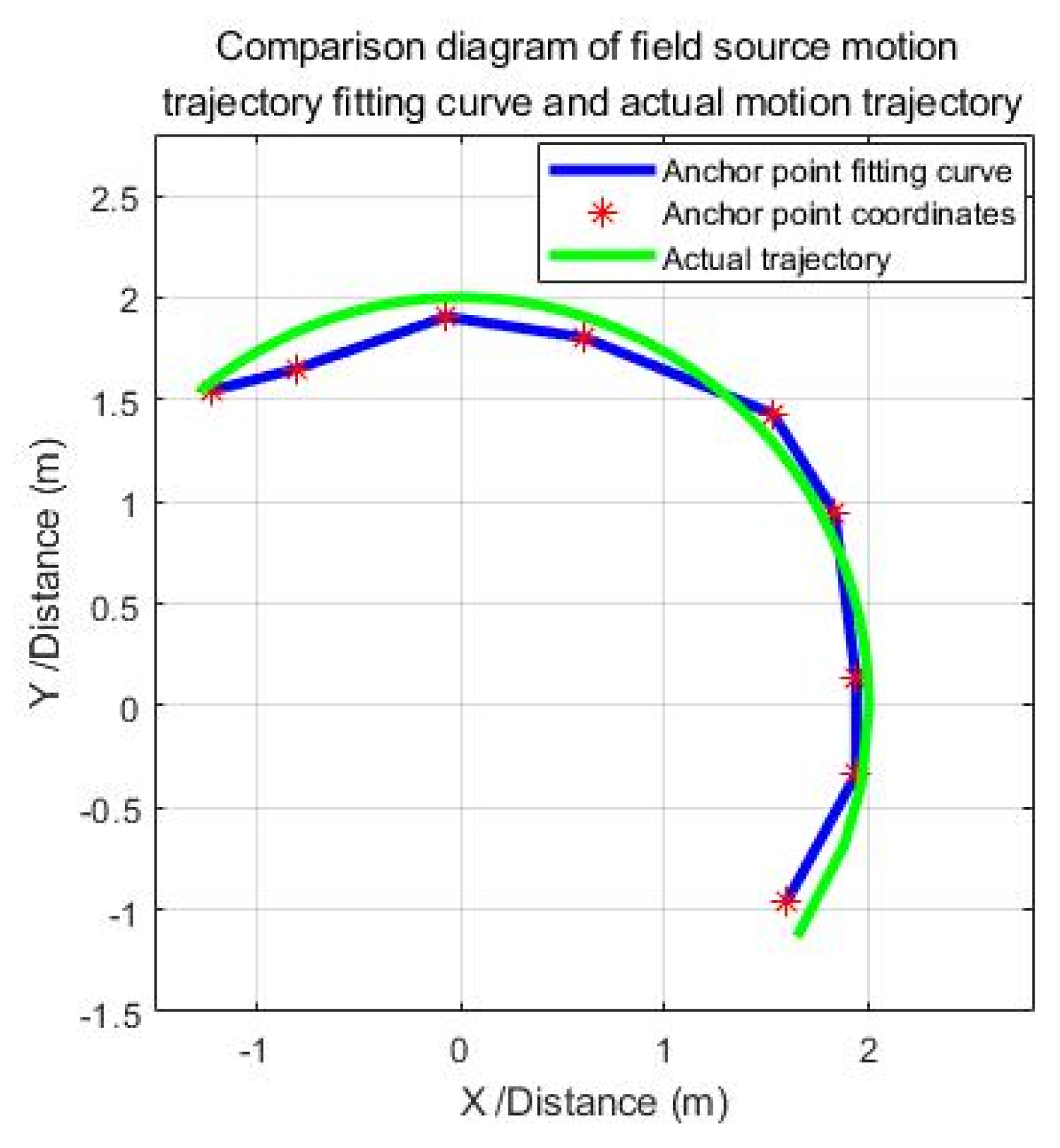 Sensors 21 01146 g018