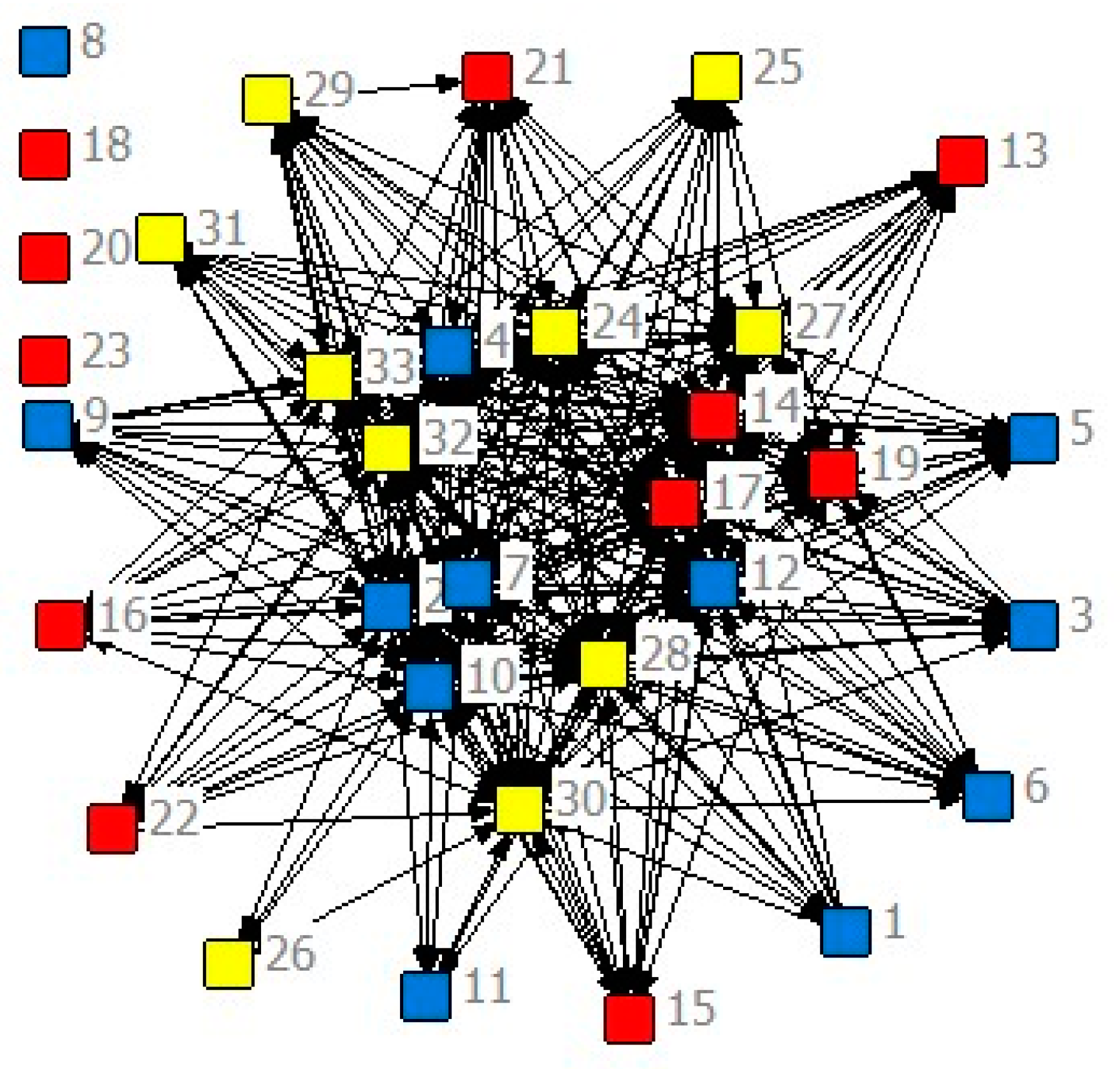 Sensors 21 01147 g006