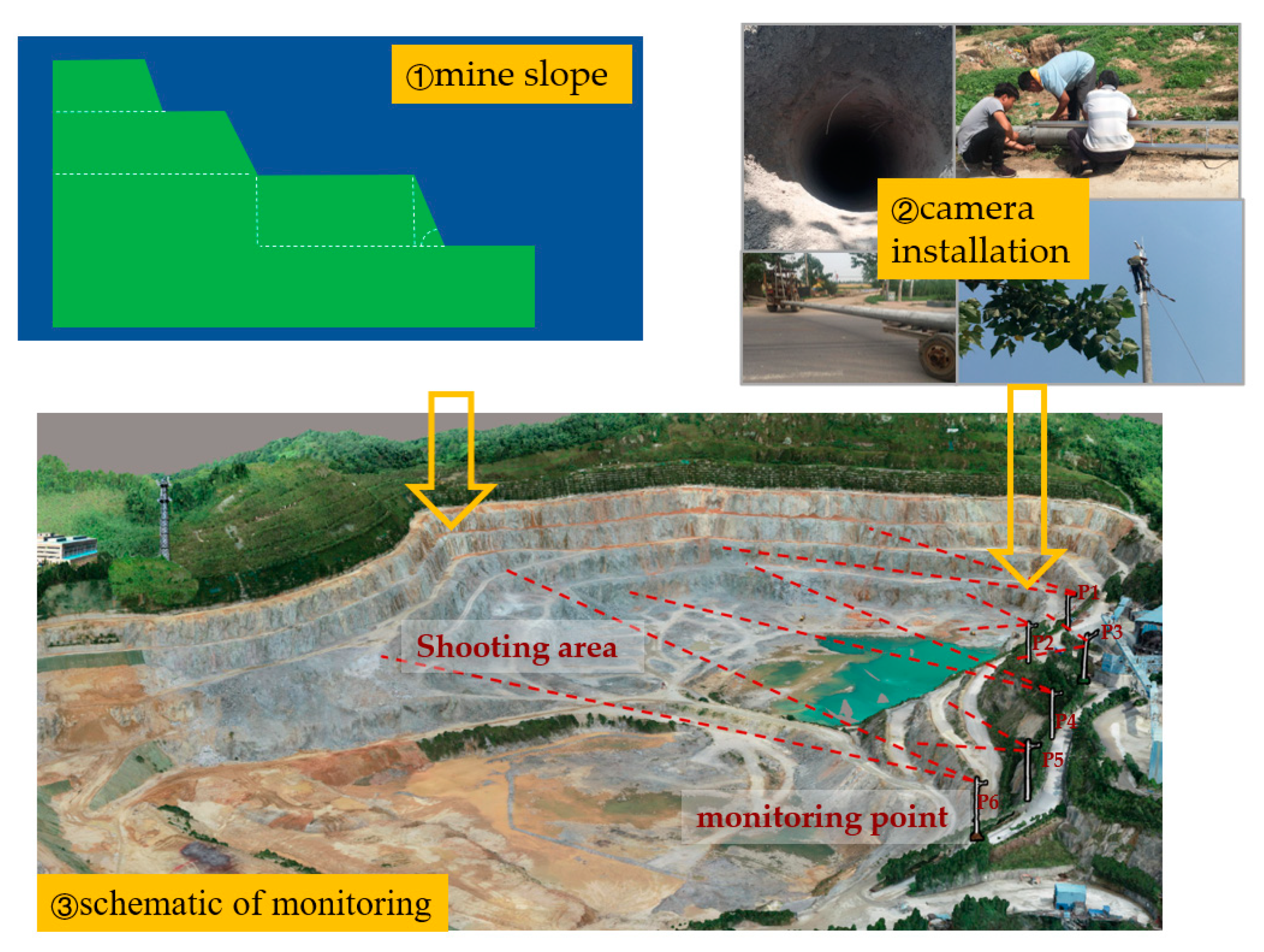 Sensors 21 01148 g013 Sensors 21 01148 g013