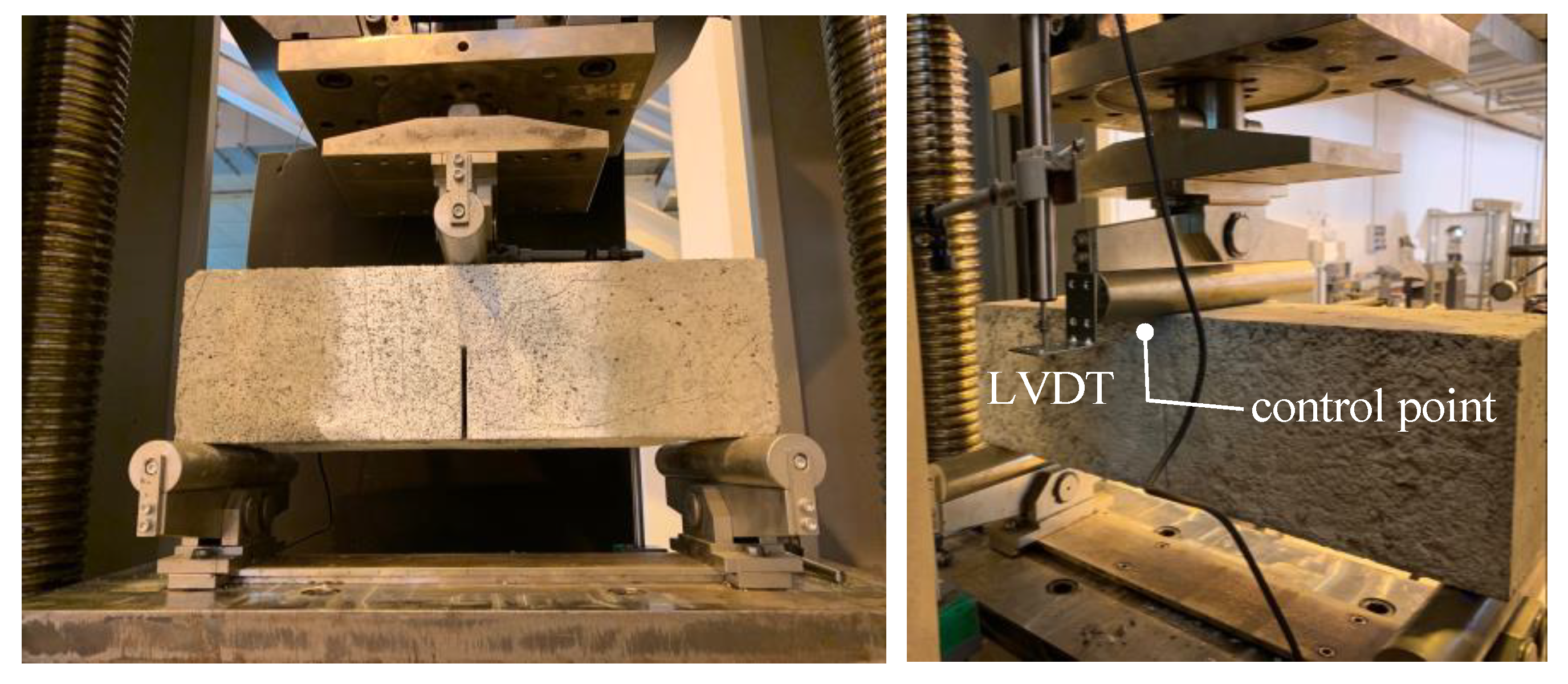 Sensors 21 01154 g006