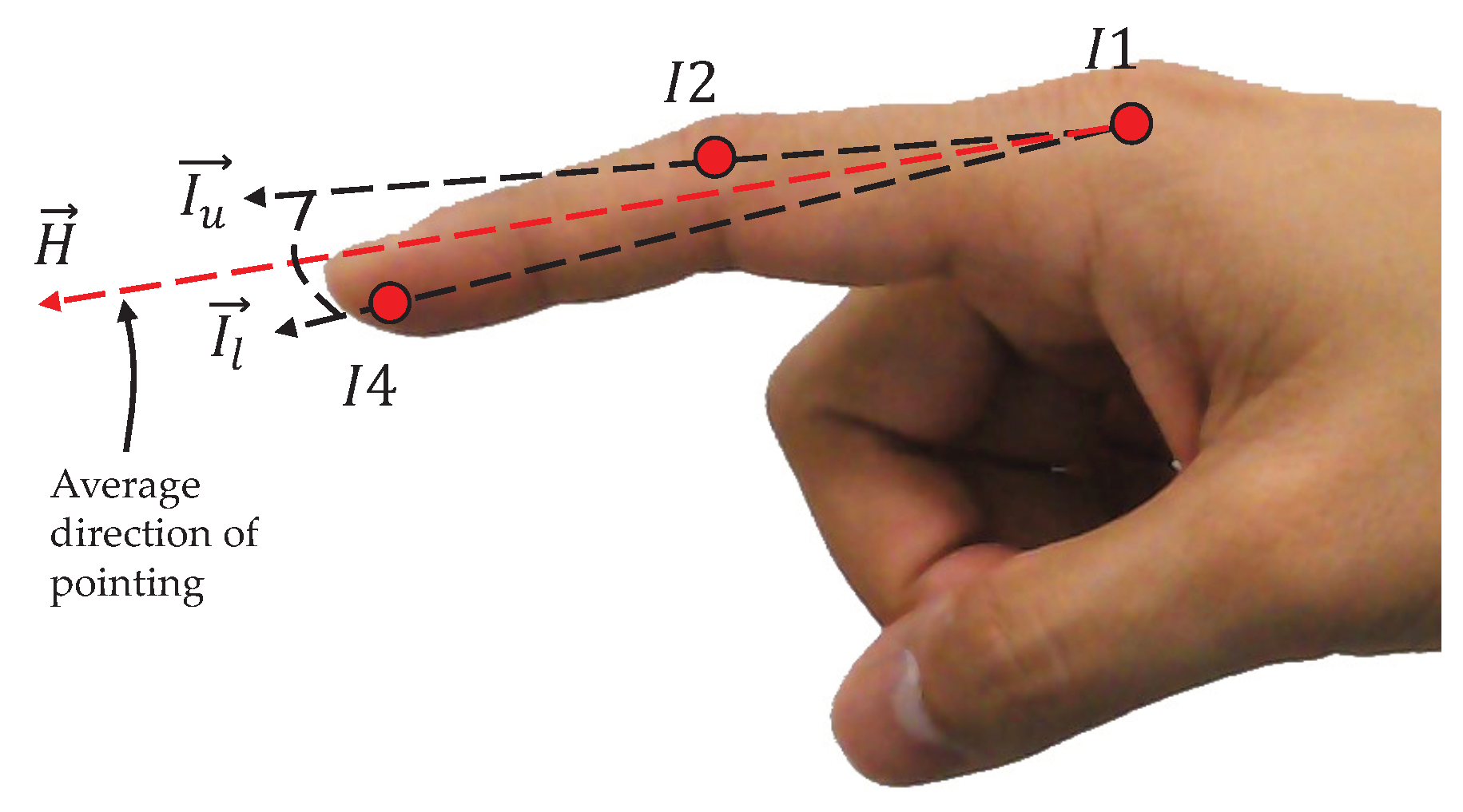 Sensors 21 01155 g017