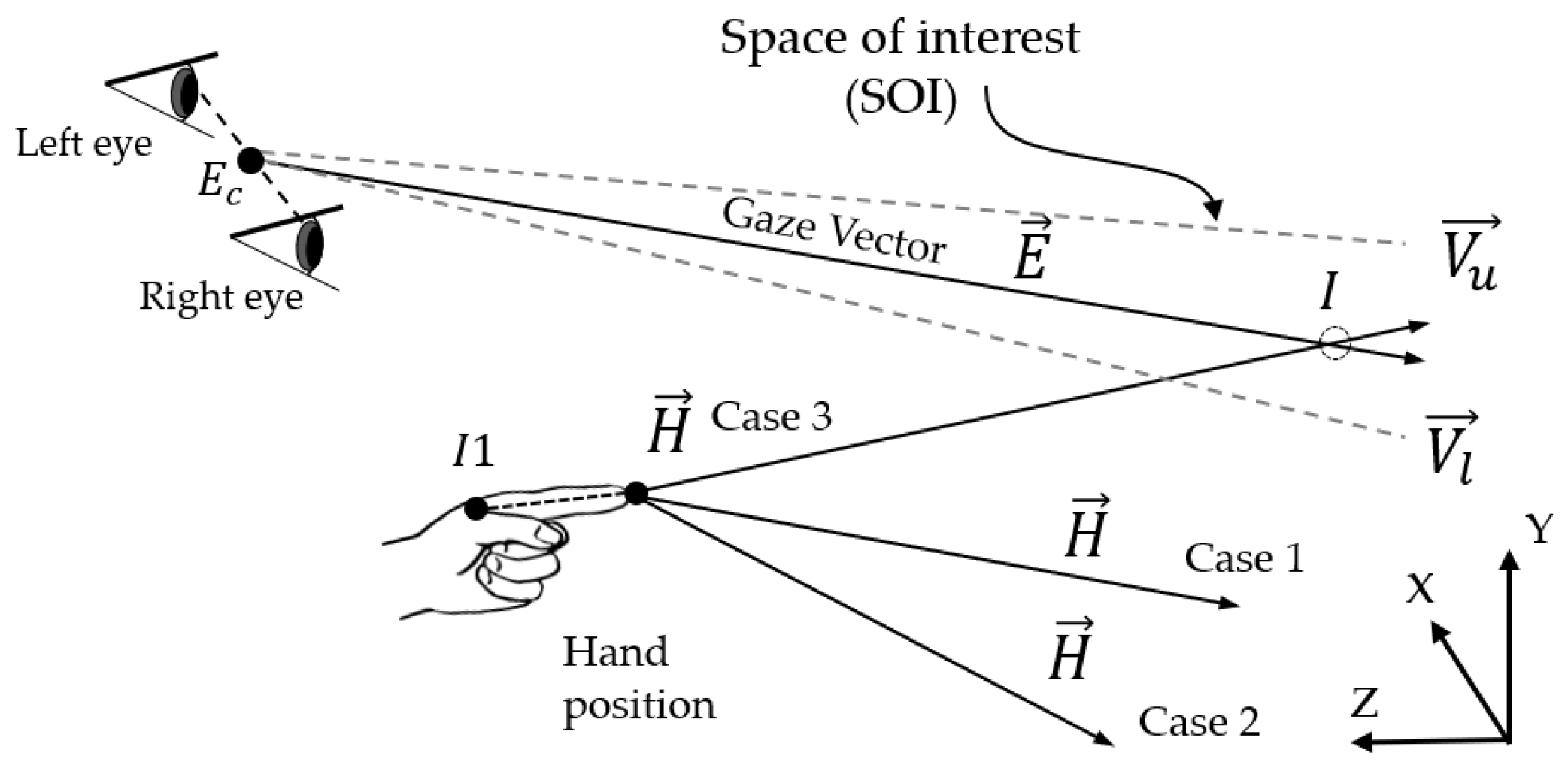 Sensors 21 01155 g020