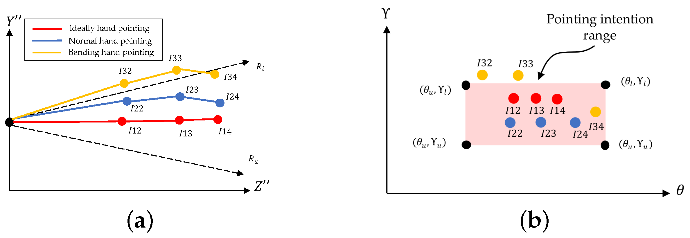 Sensors 21 01155 g028