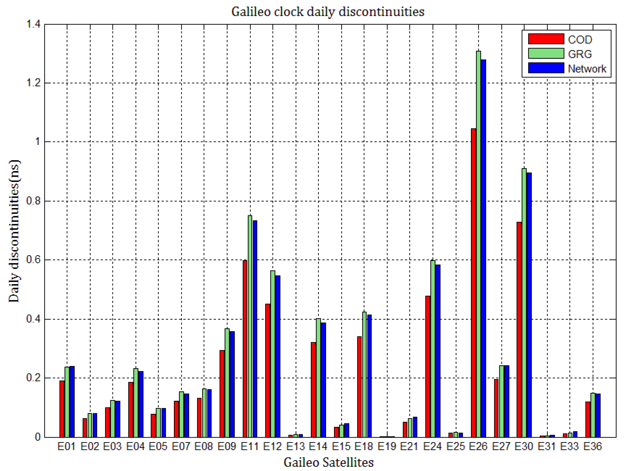 Sensors 21 01156 g002 Sensors 21 01156 g002