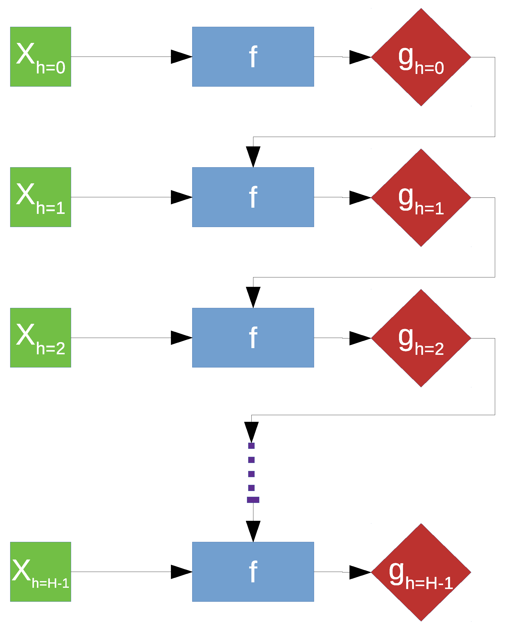 Sensors 21 01160 g008