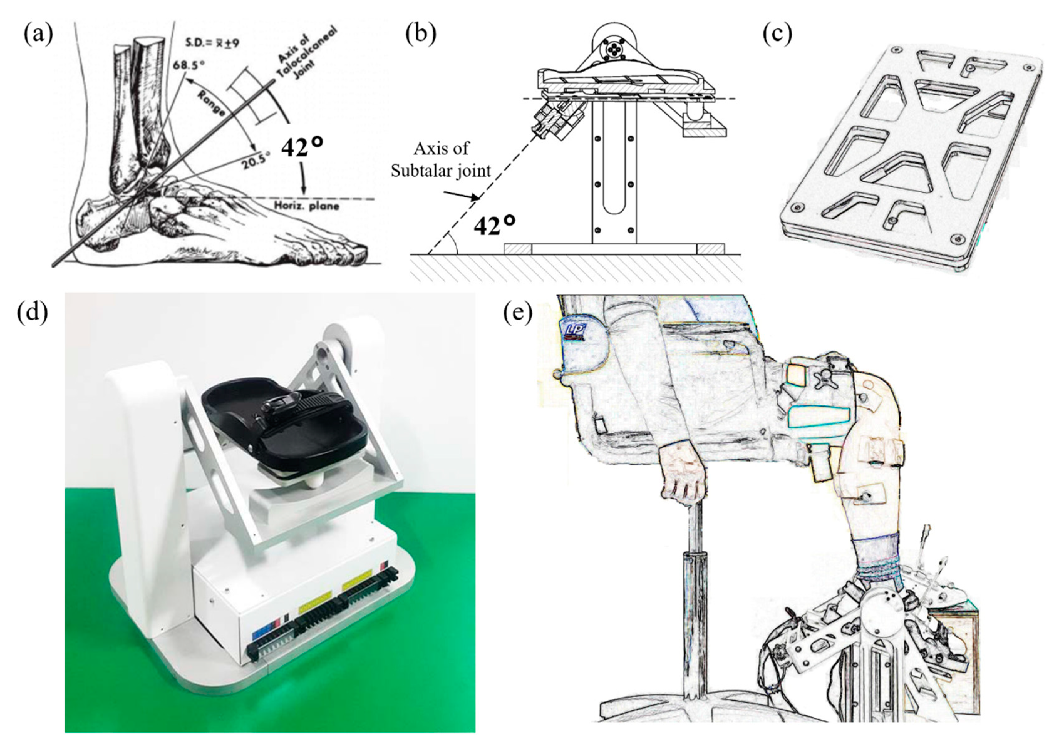 Sensors 21 01162 g001 Sensors 21 01162 g001
