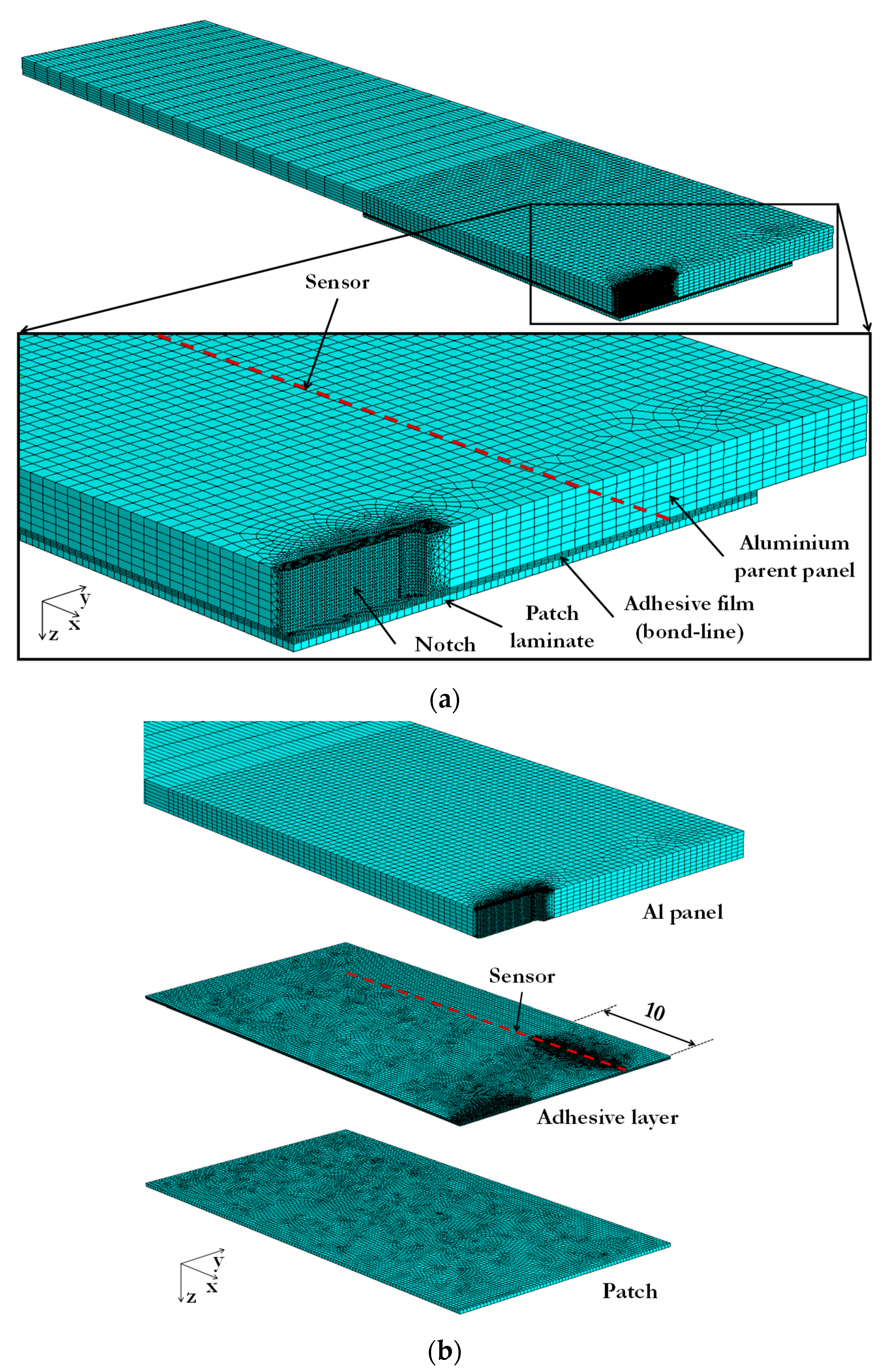 Sensors 21 01168 g009 Sensors 21 01168 g009