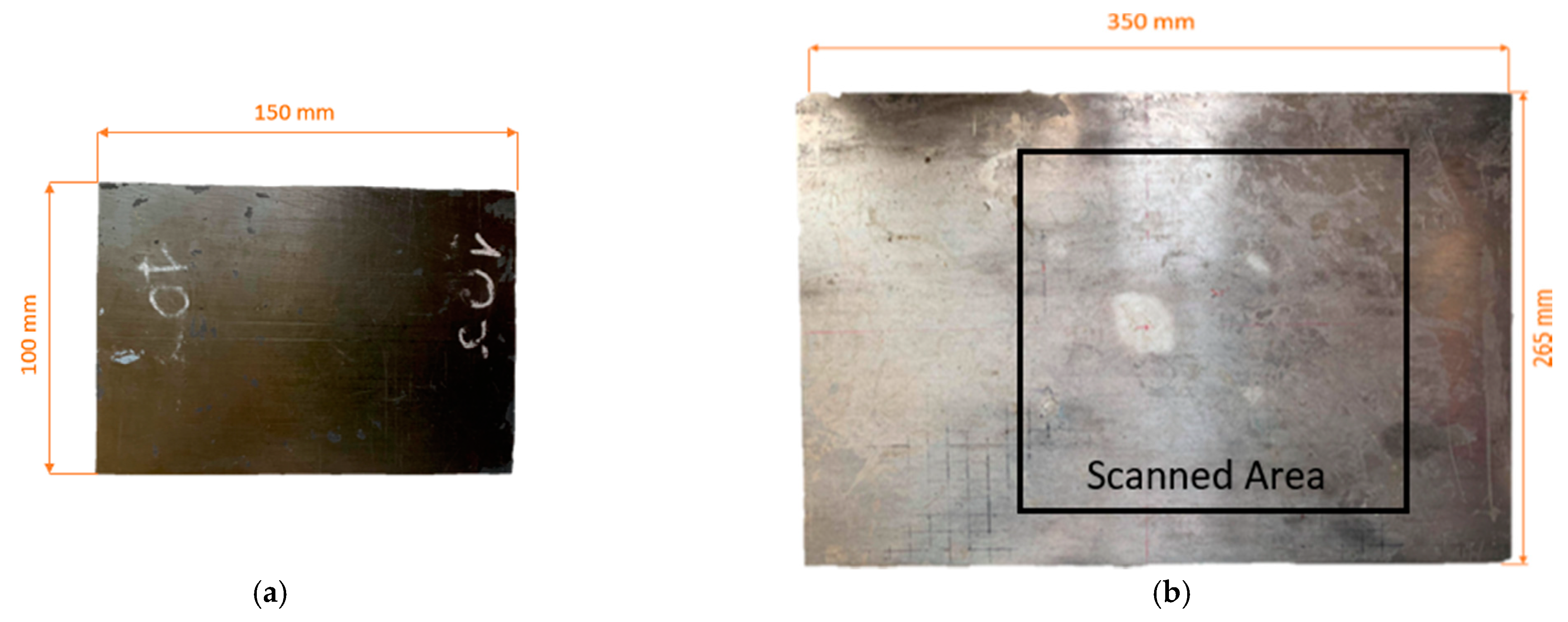 Sensors 21 01170 g008 Sensors 21 01170 g008