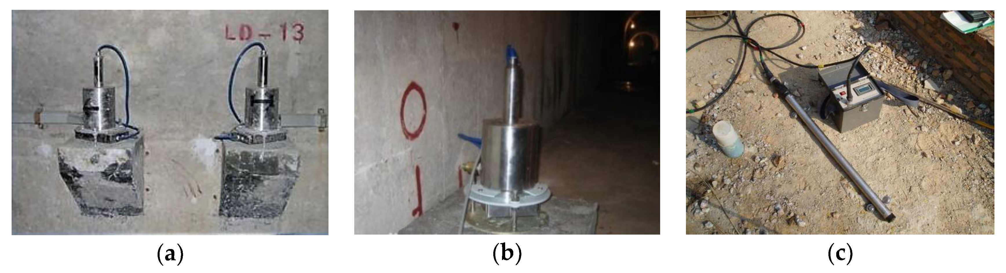 Sensors 21 01171 g001