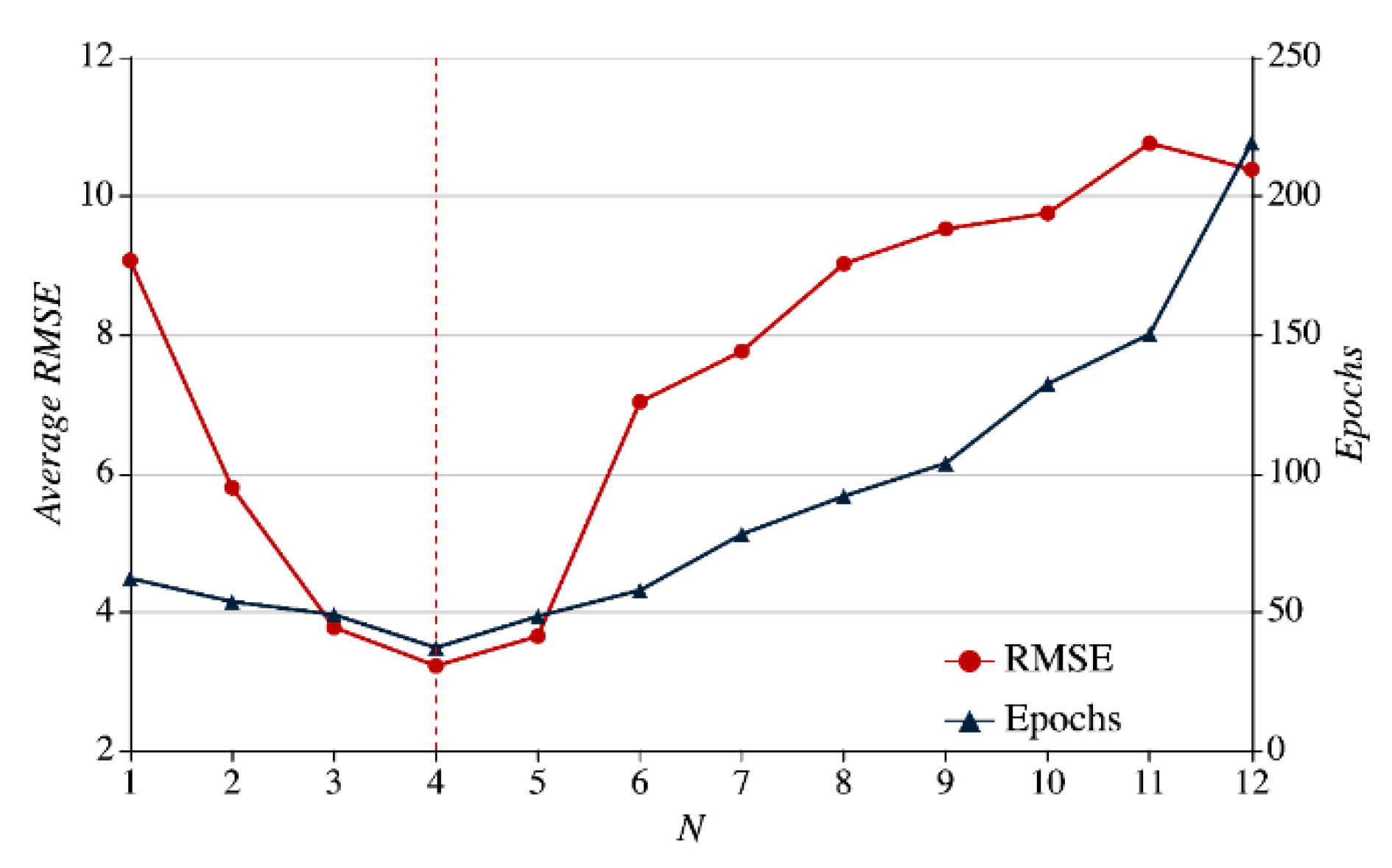 Sensors 21 01171 g014