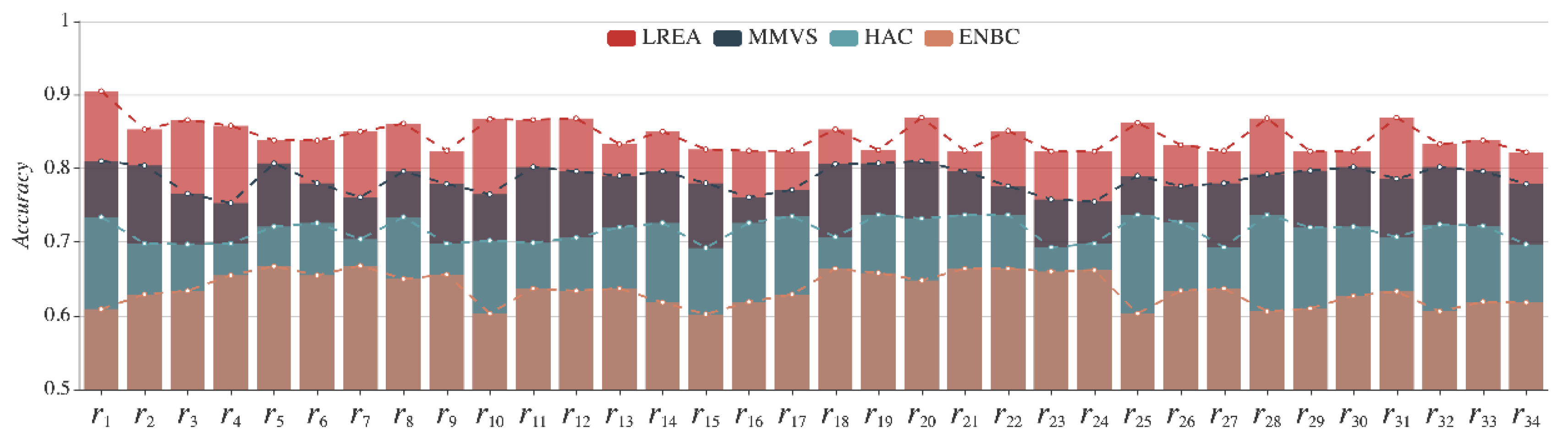 Sensors 21 01171 g021