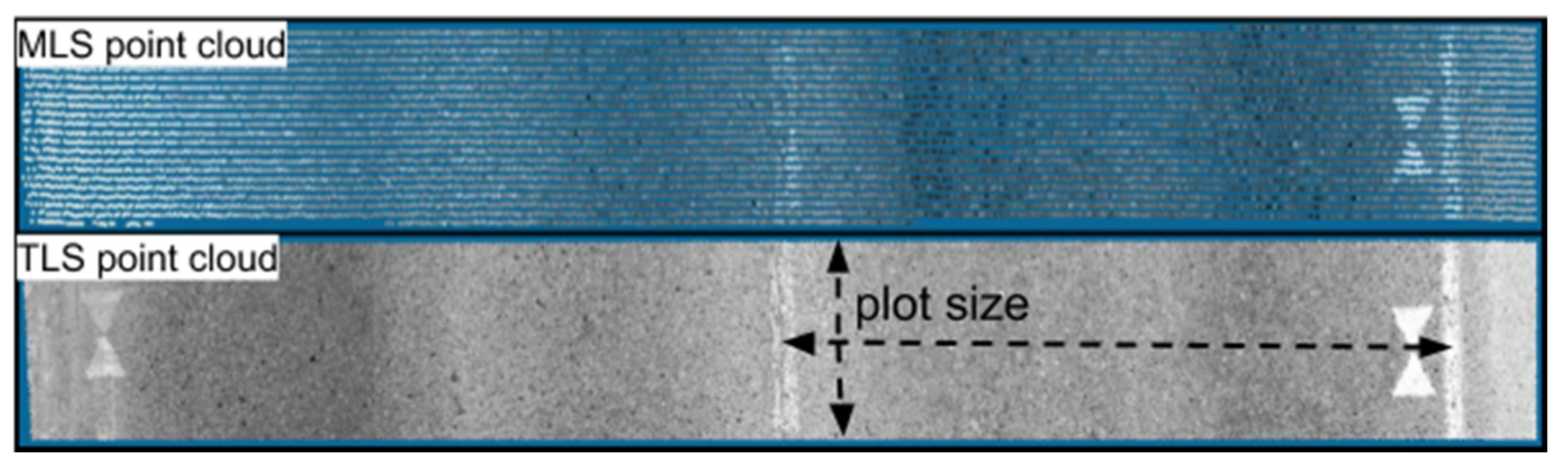 Sensors 21 01180 g006