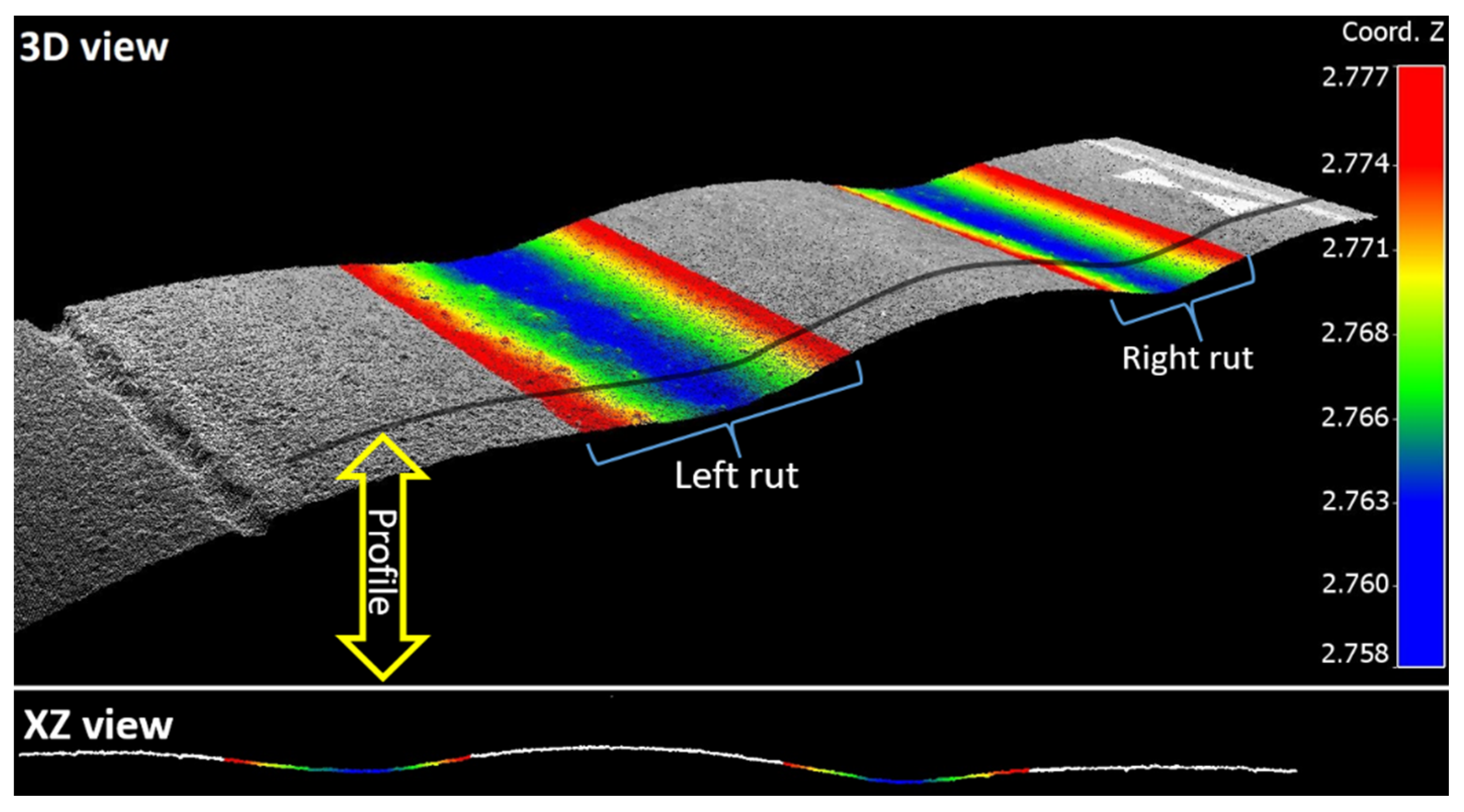 Sensors 21 01180 g012