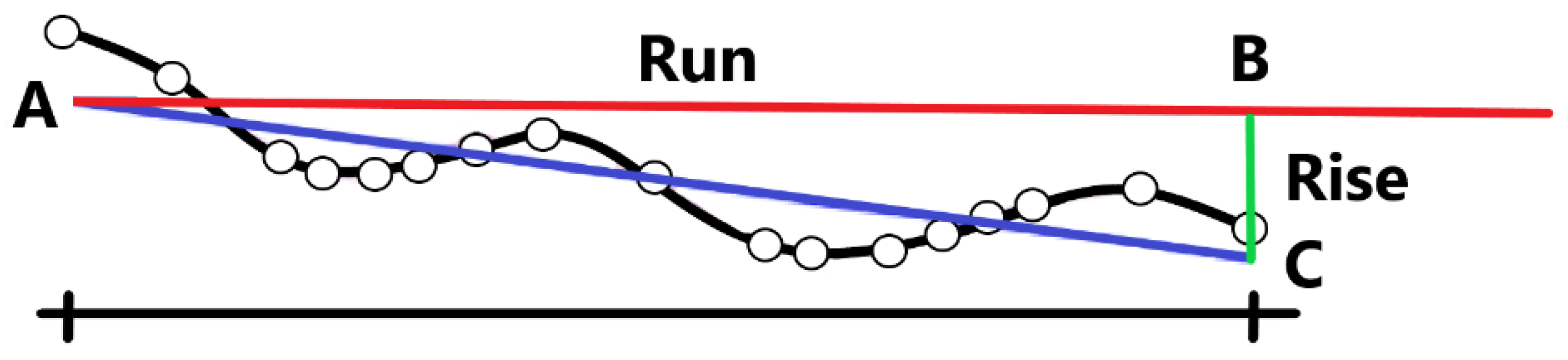 Sensors 21 01180 g015