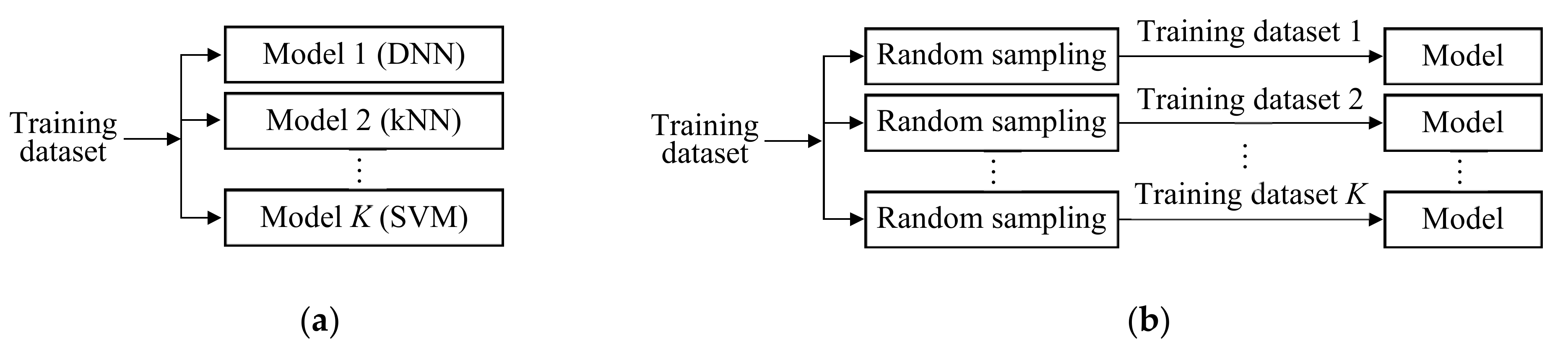 Sensors 21 01186 g009