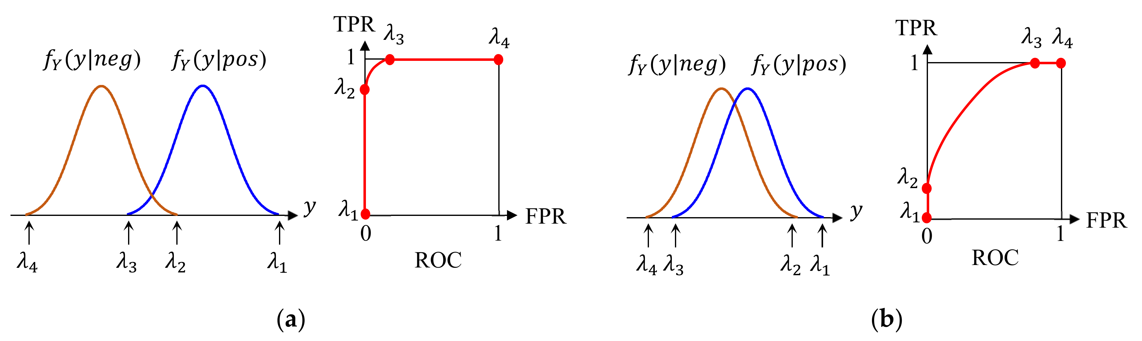 Sensors 21 01186 g012