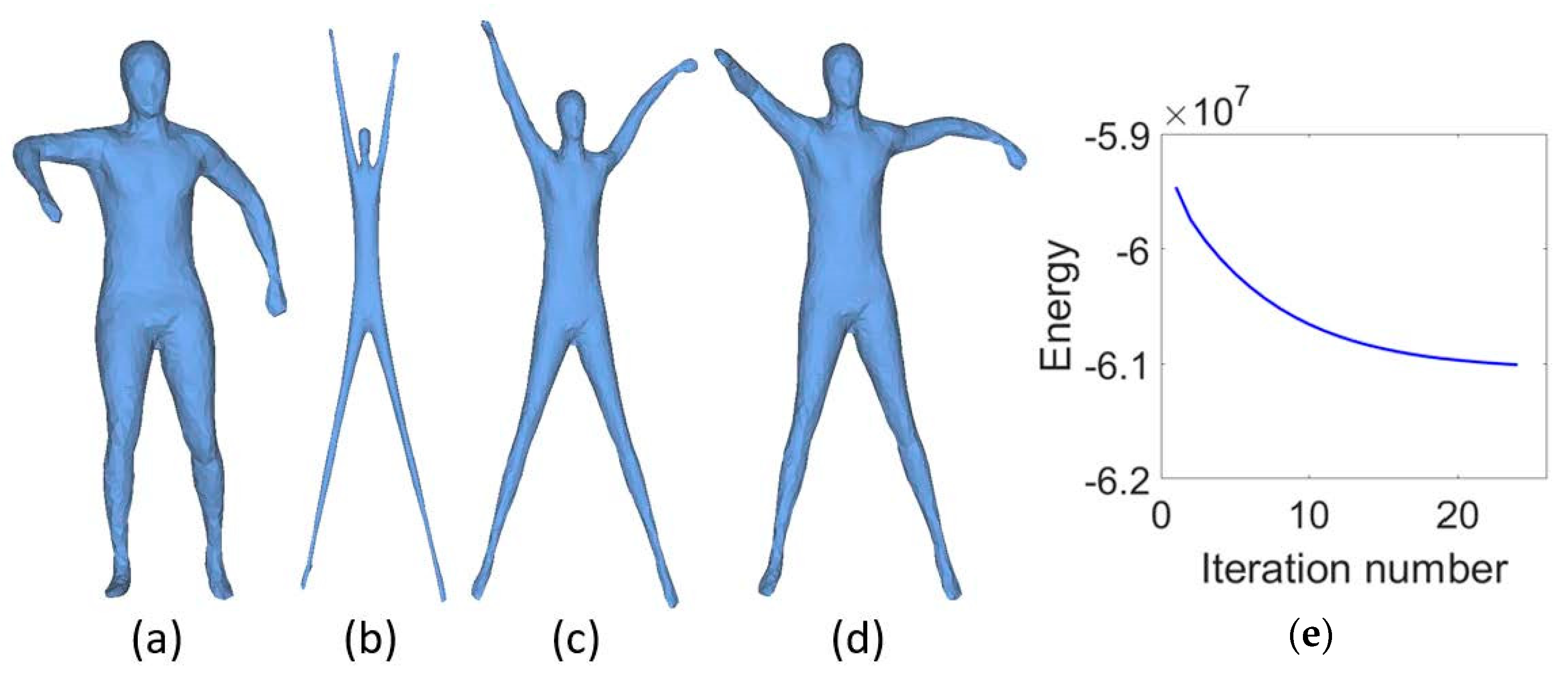 Sensors 21 01187 g002 Sensors 21 01187 g002