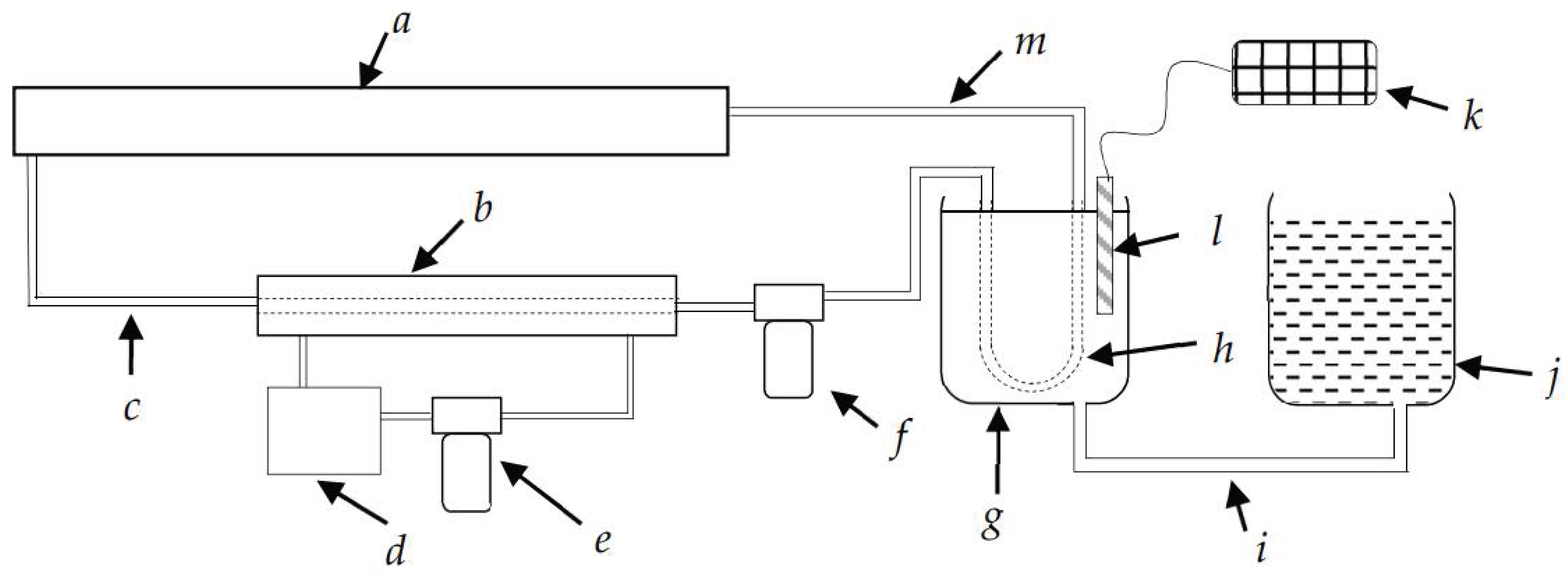 Sensors 21 01189 g010 Sensors 21 01189 g010