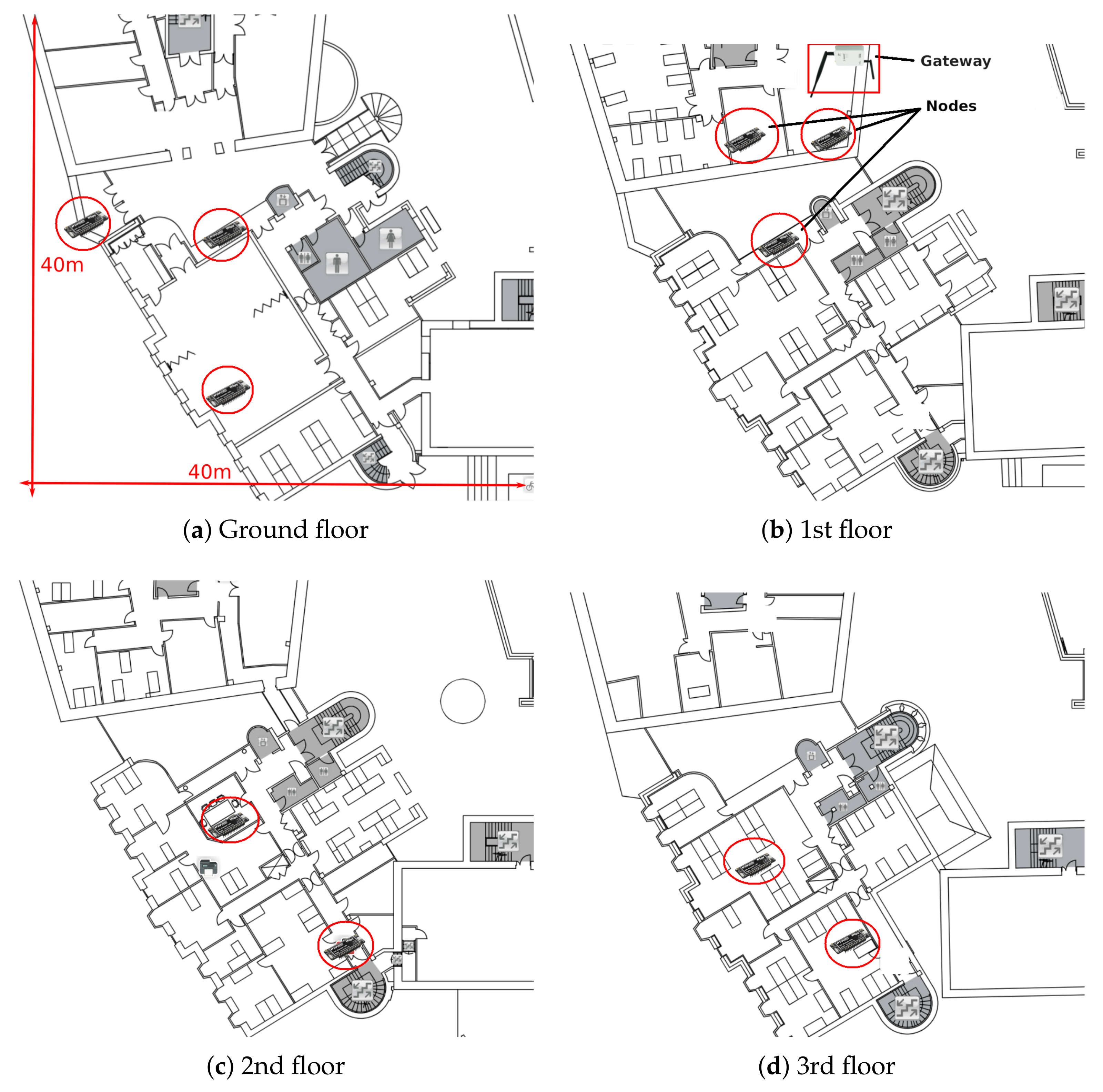 Sensors 21 01193 g007