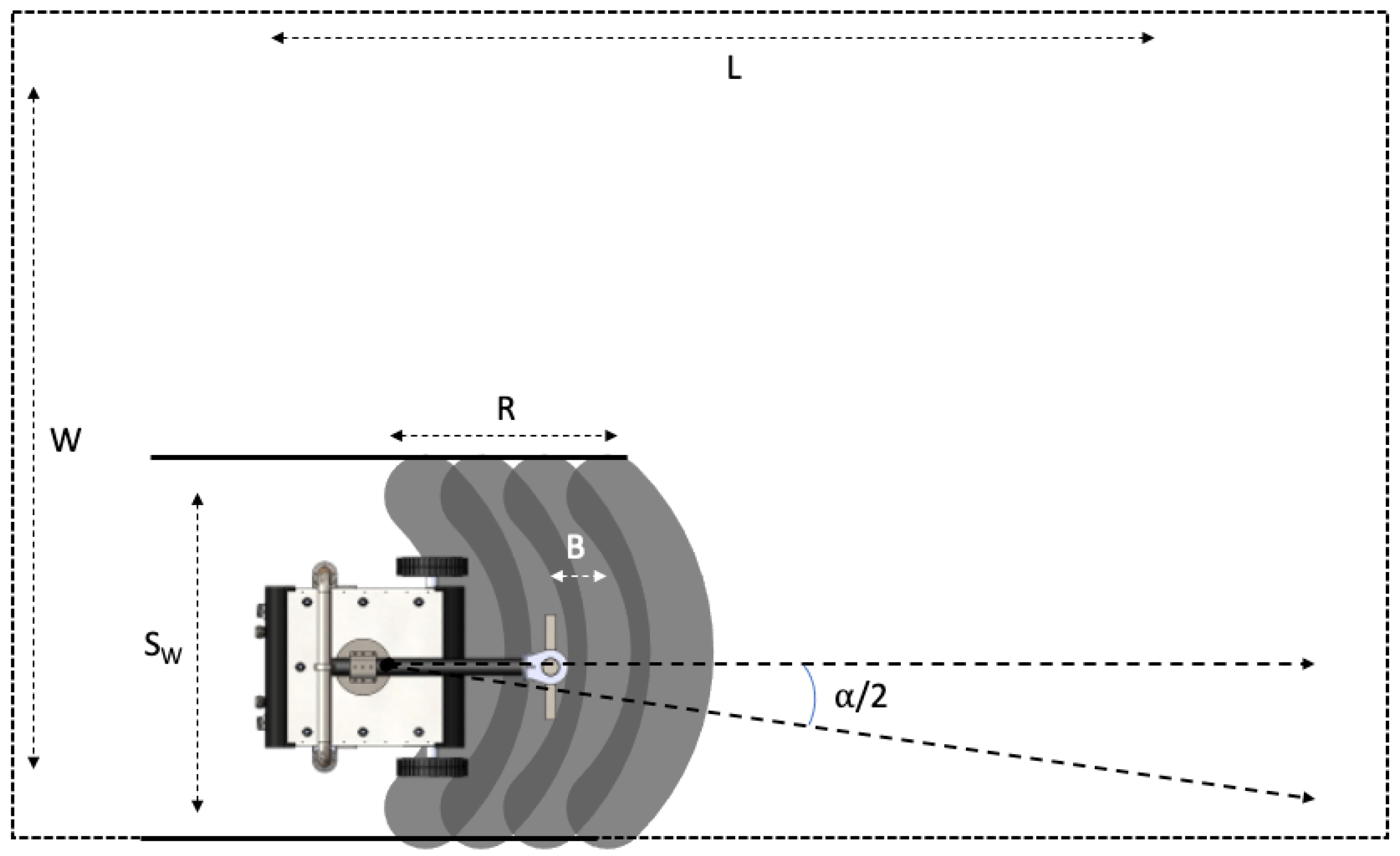 Sensors 21 01194 g007