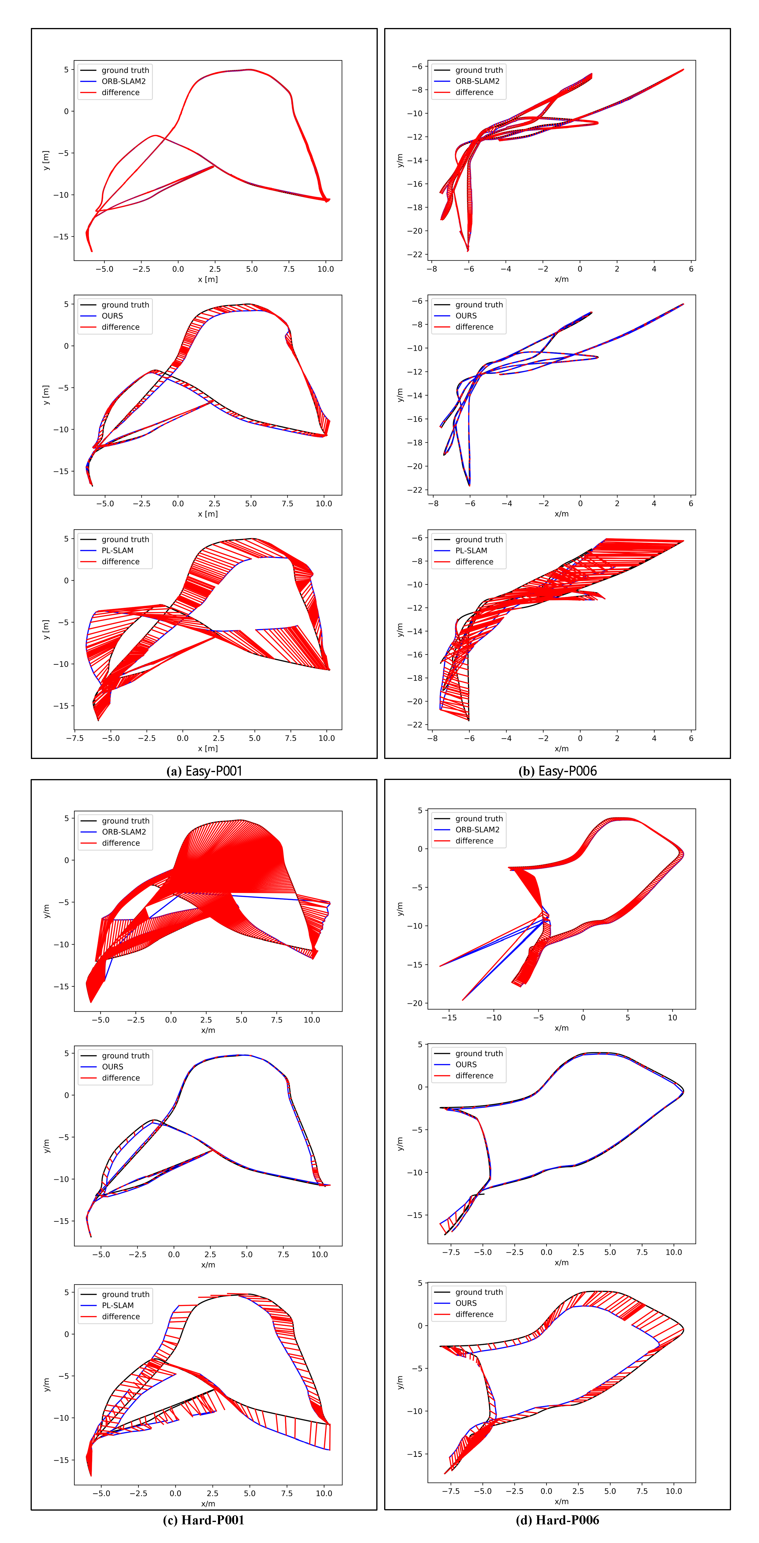 Sensors 21 01196 g011