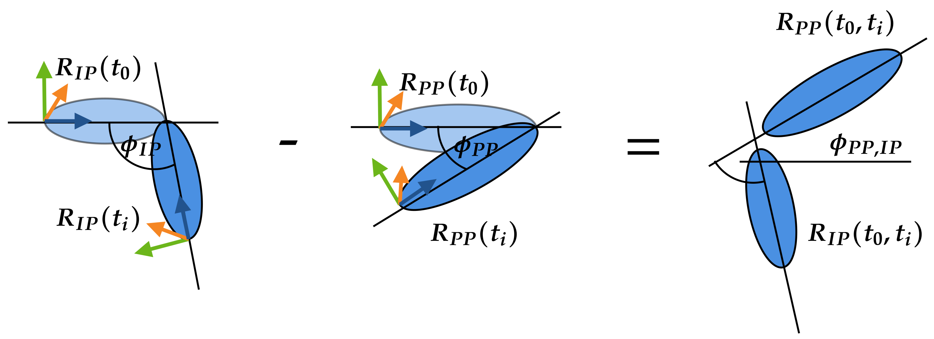 Sensors 21 01199 g005 Sensors 21 01199 g005