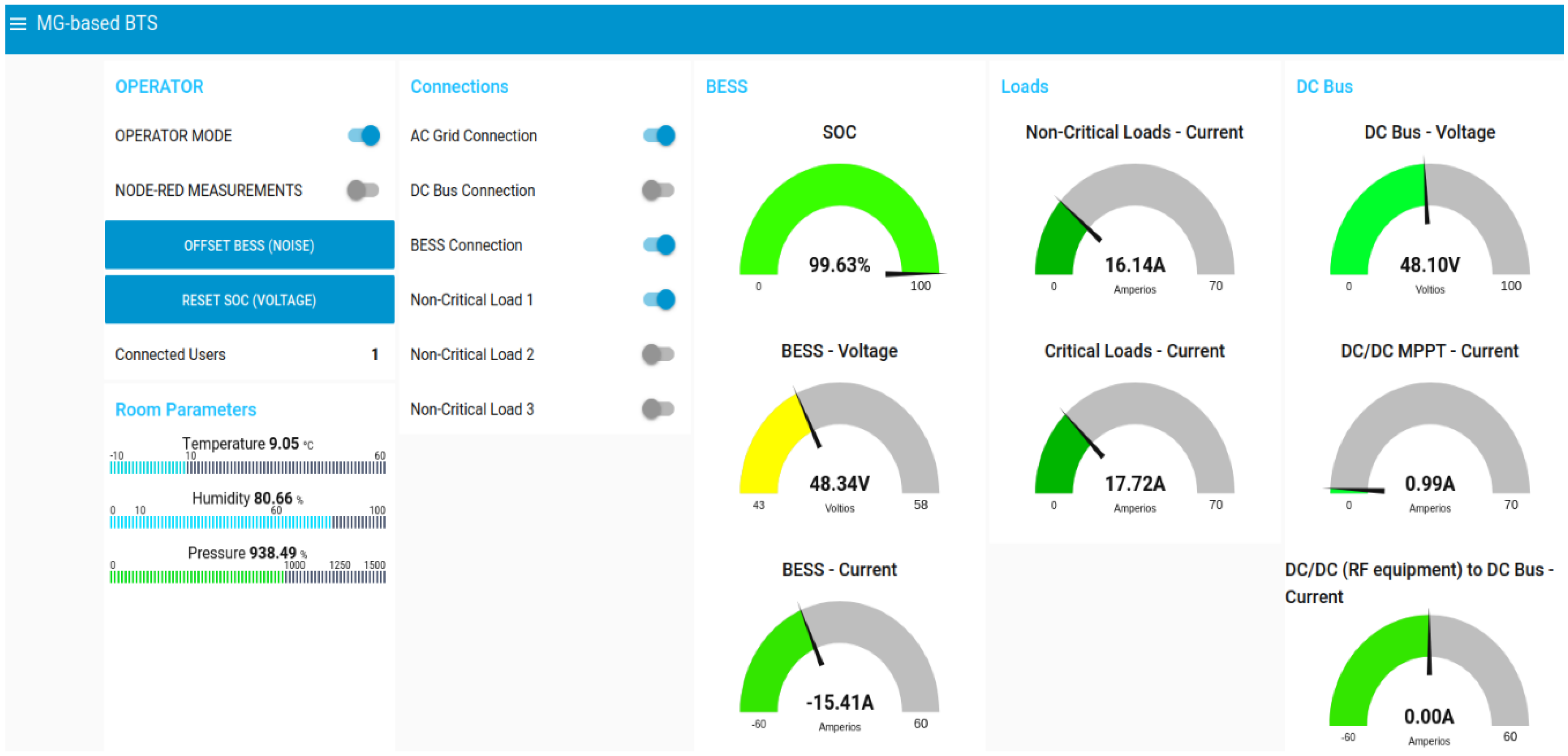 Sensors 21 01202 g013 Sensors 21 01202 g013