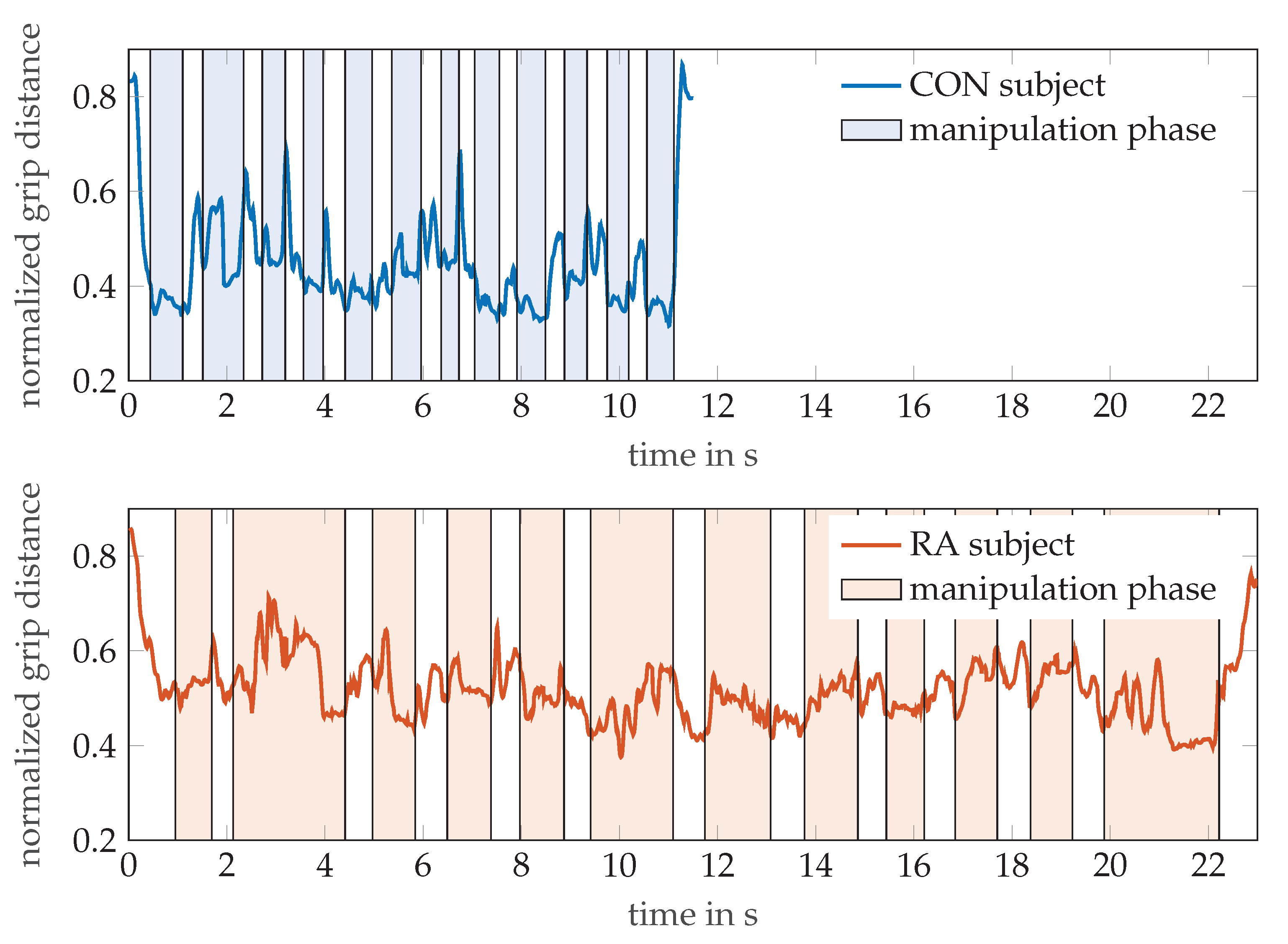 Sensors 21 01208 g006 Sensors 21 01208 g006