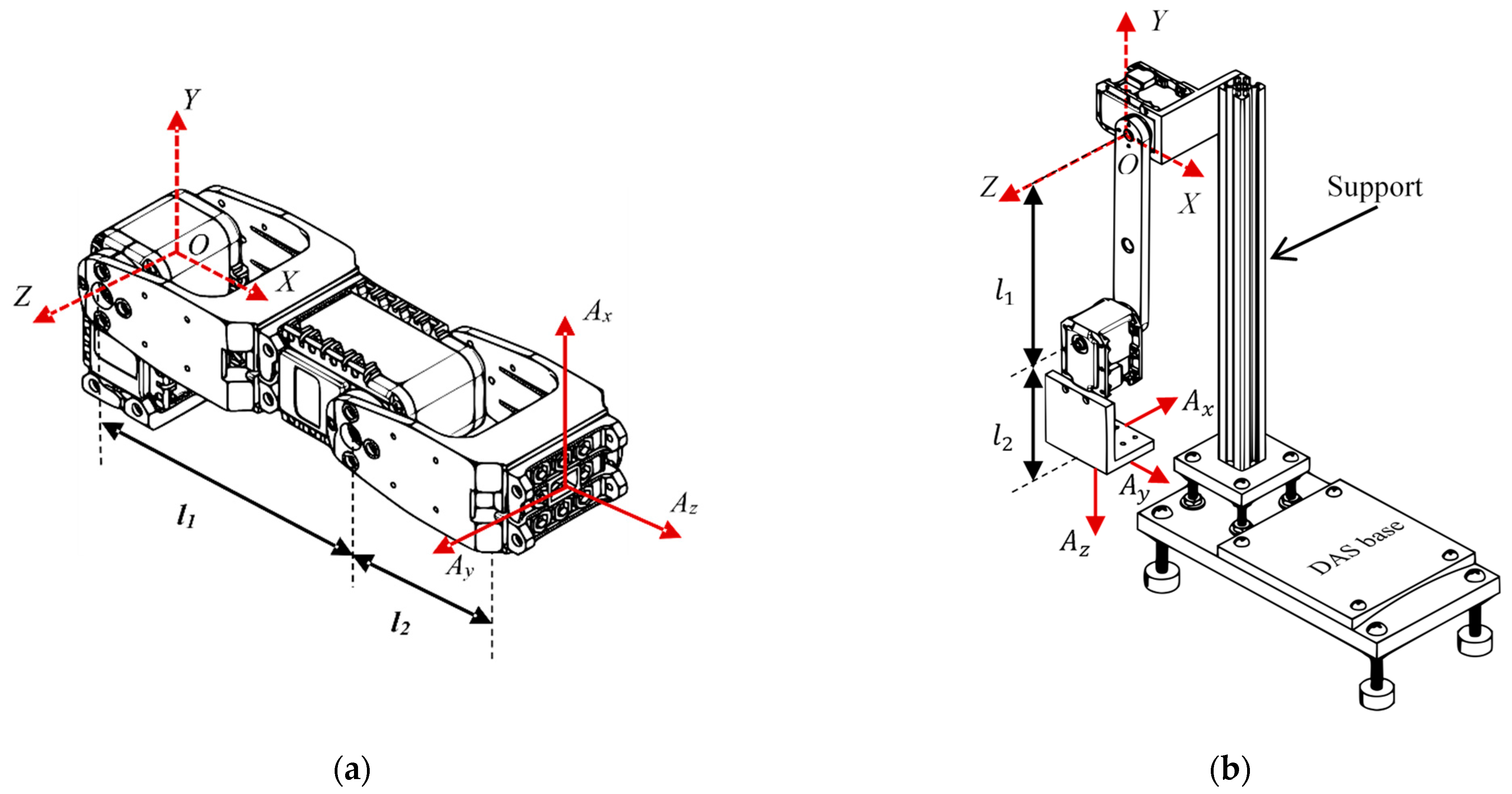 Sensors 21 01209 g002