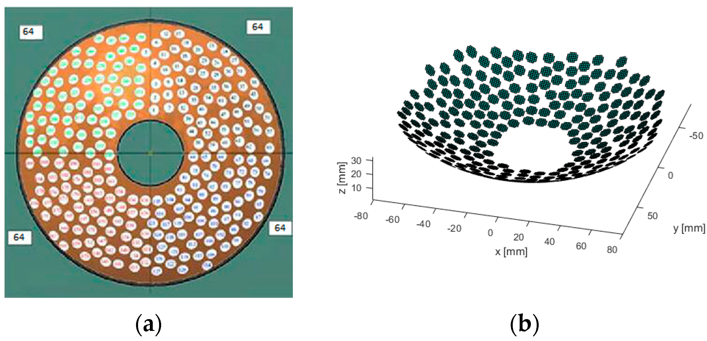 Sensors 21 01211 g001 Sensors 21 01211 g001
