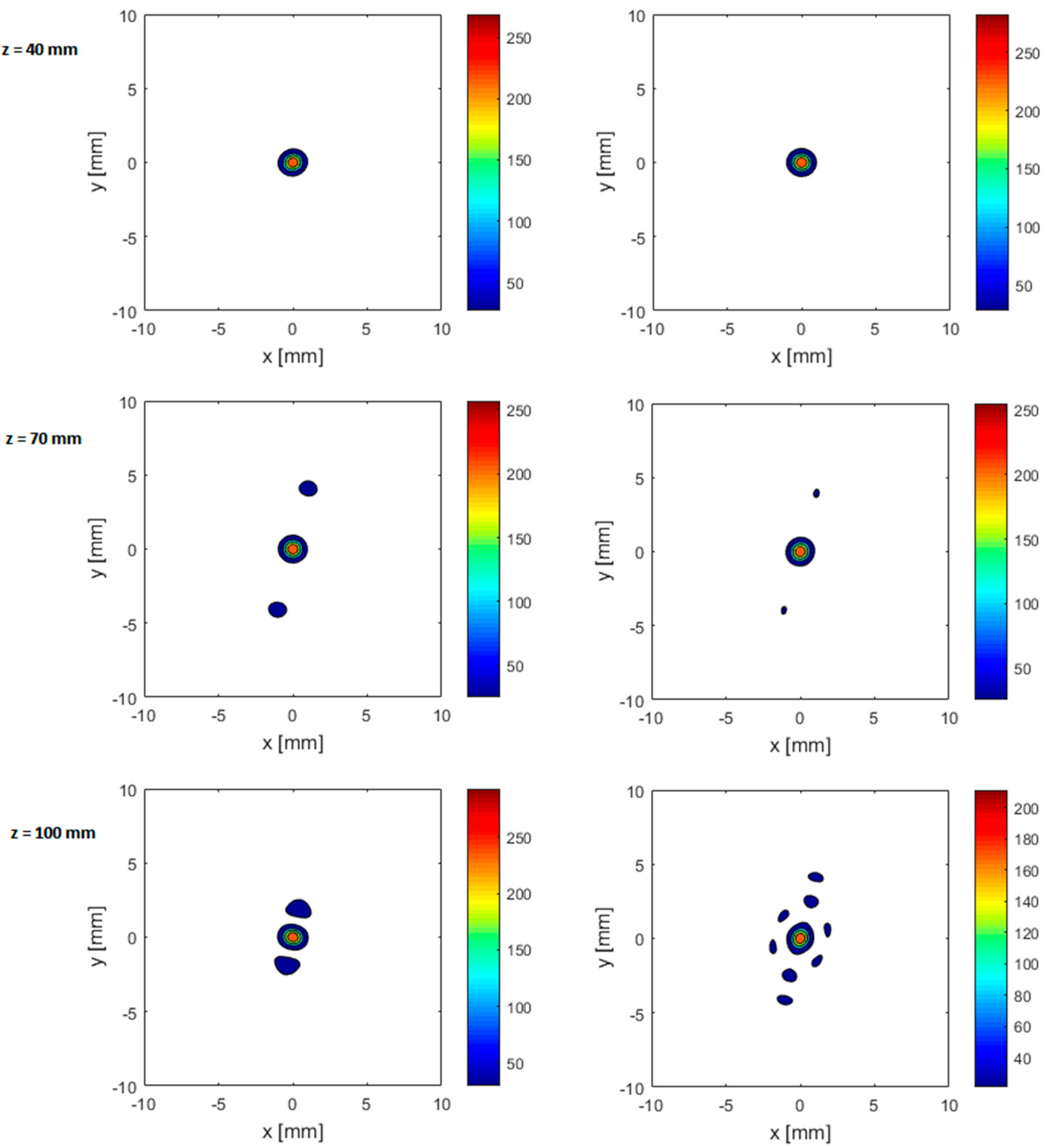 Sensors 21 01211 g007 Sensors 21 01211 g007