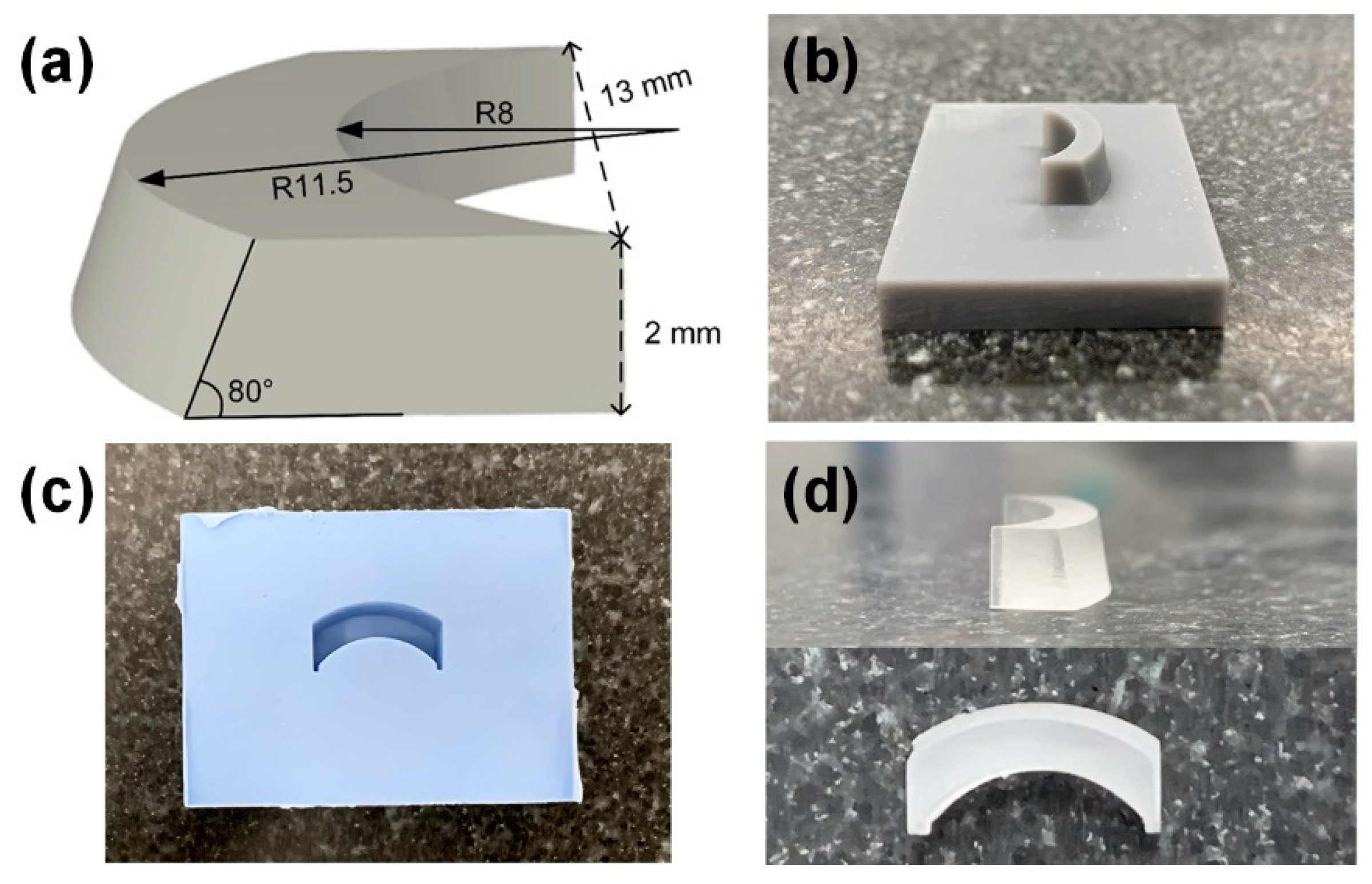 Sensors 21 01217 g003