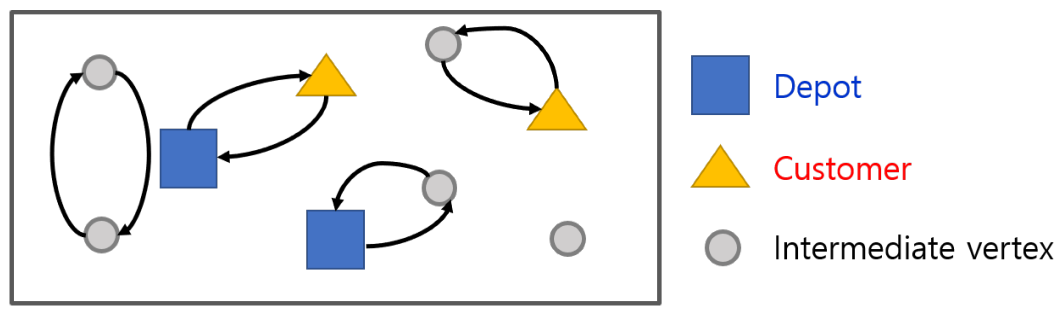 Sensors 21 01219 g002