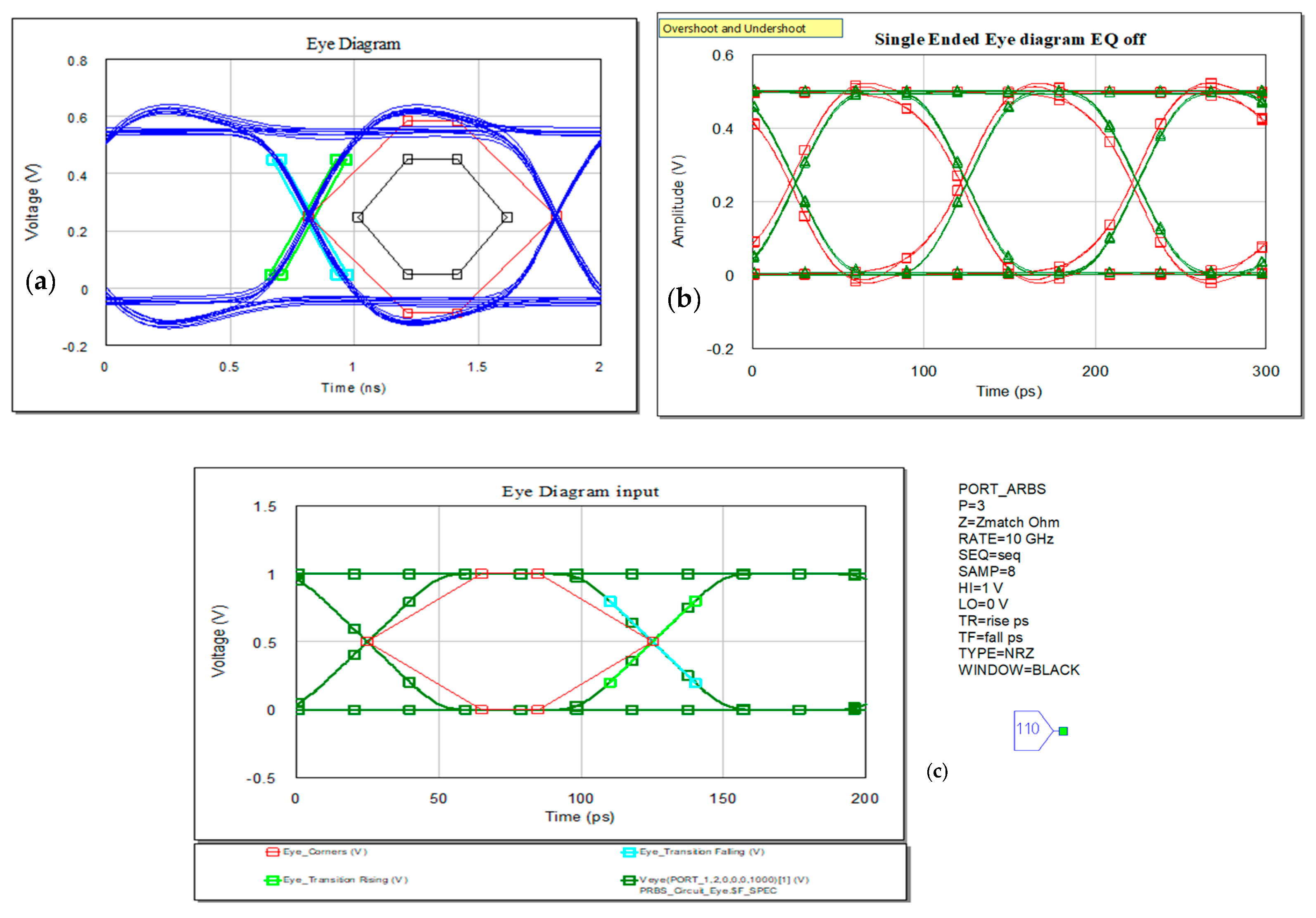 Sensors 21 01222 g010