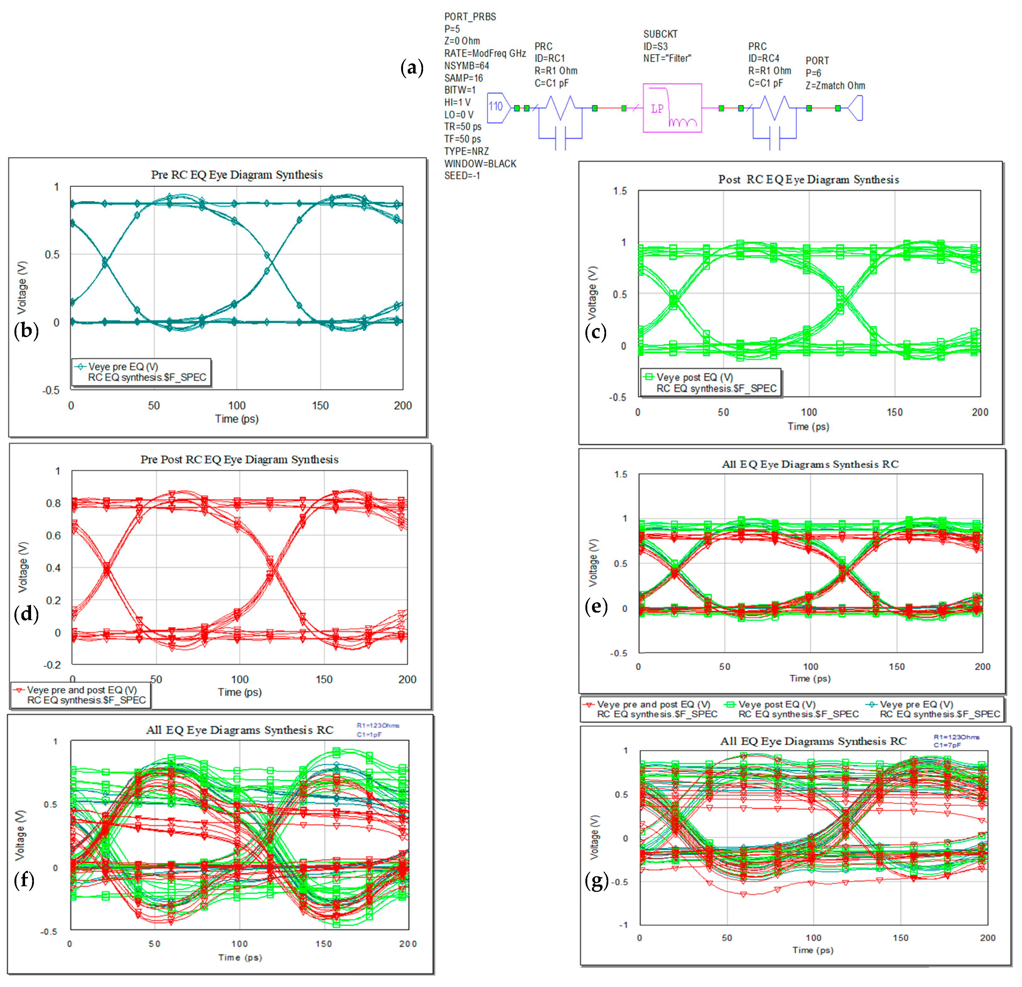 Sensors 21 01222 g014