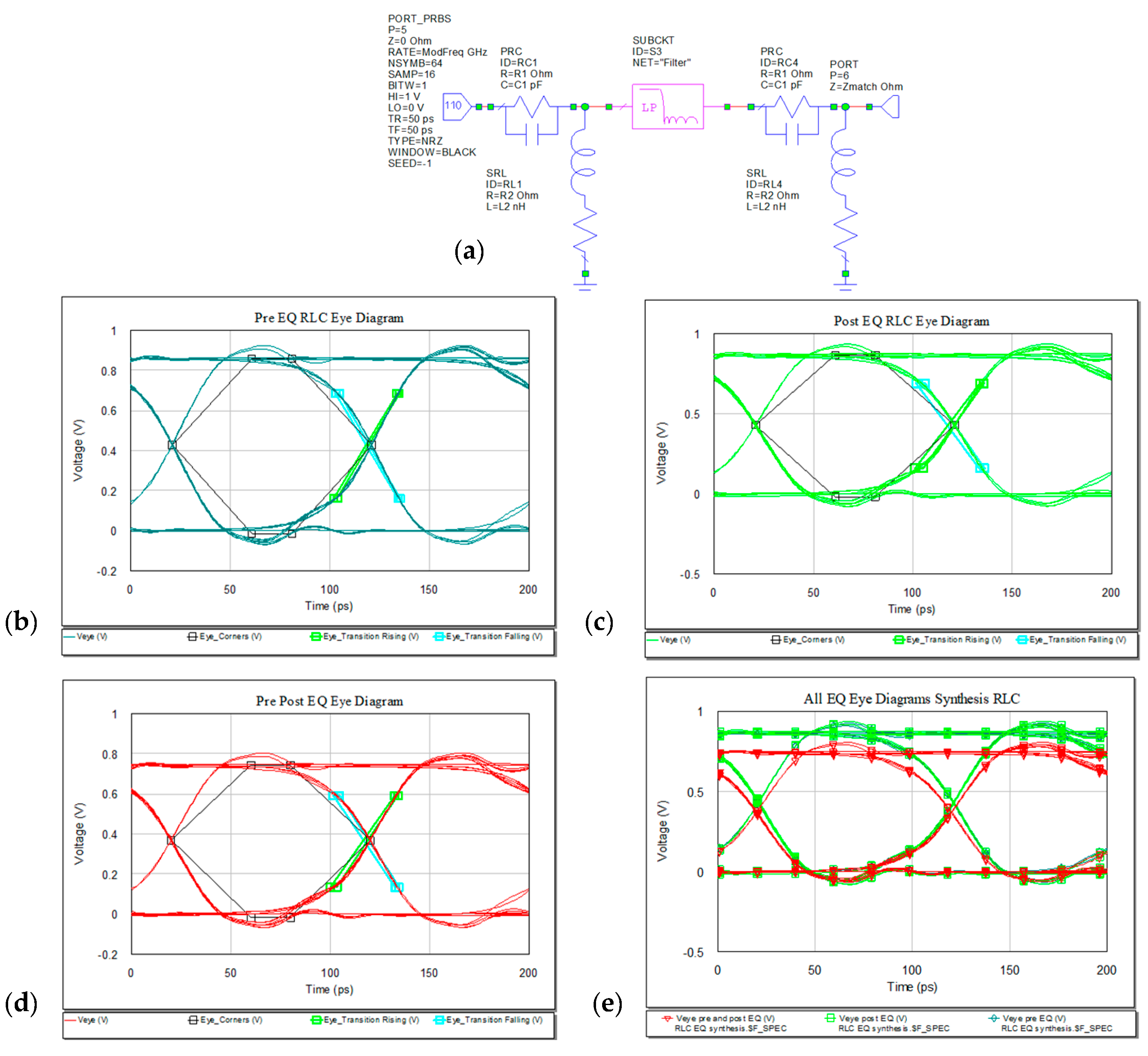 Sensors 21 01222 g019