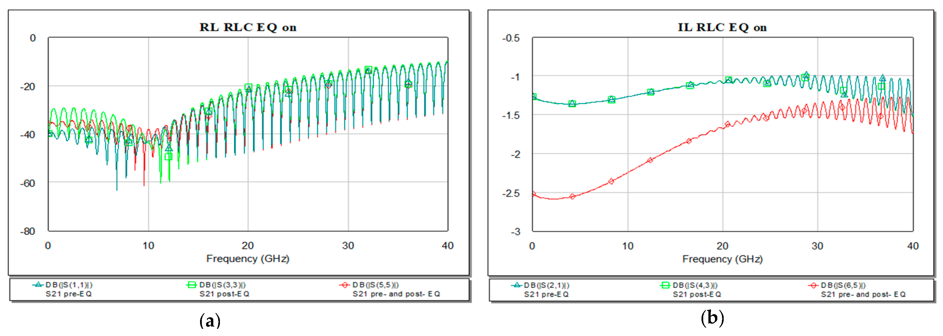 Sensors 21 01222 g020