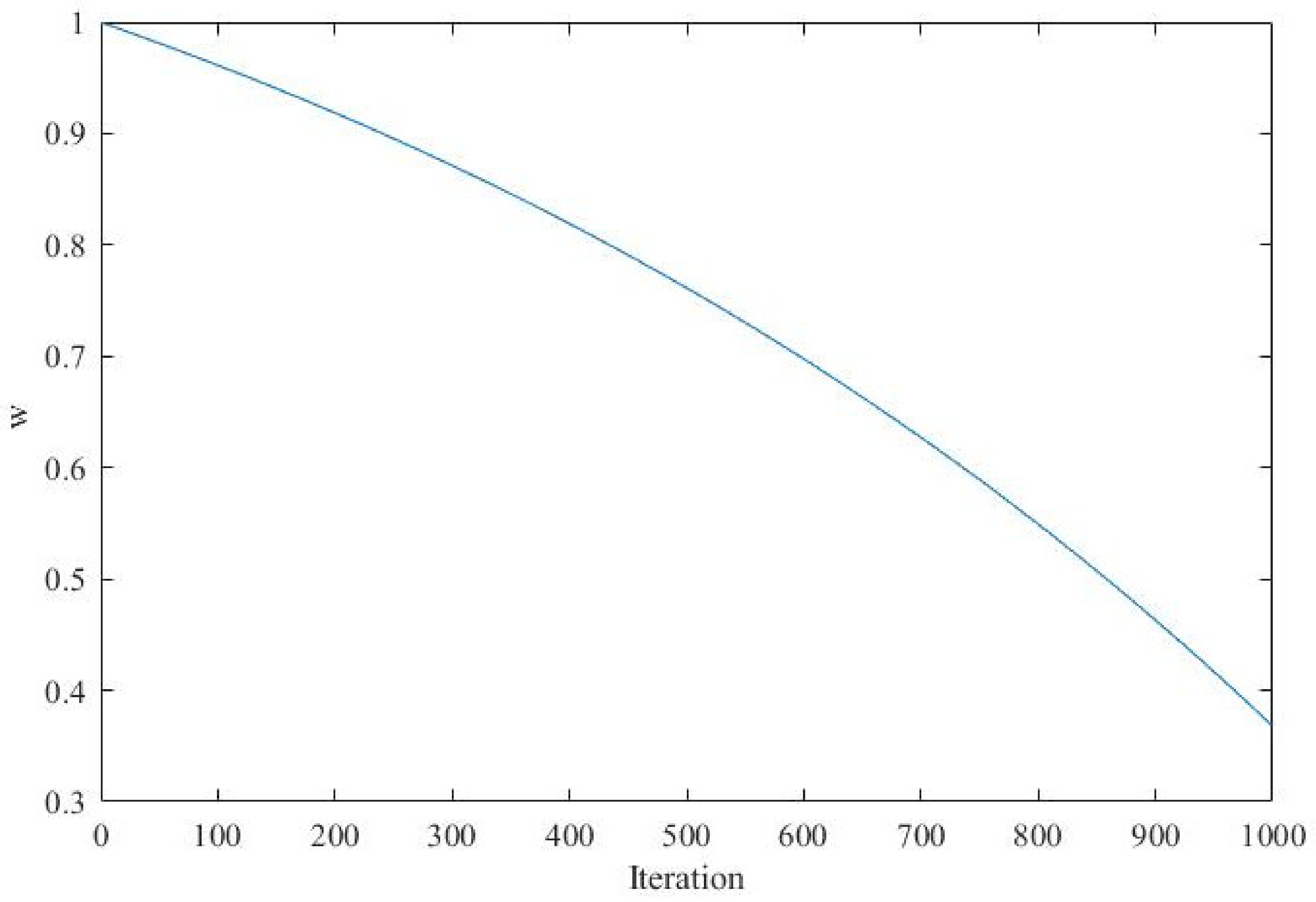 Sensors 21 01224 g002 Sensors 21 01224 g002