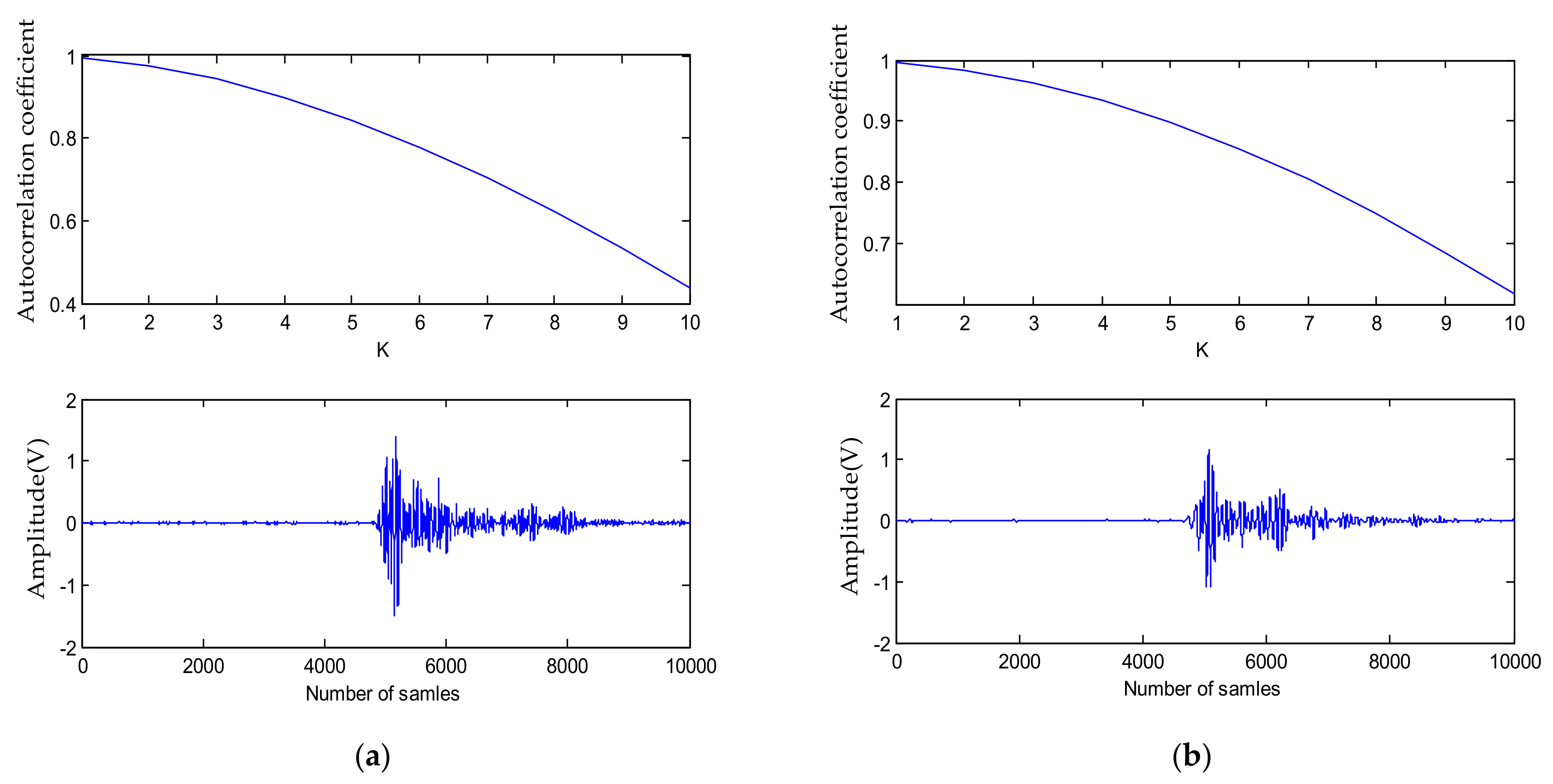Sensors 21 01231 g002 Sensors 21 01231 g002