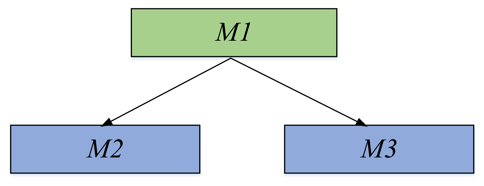 Sensors 21 01231 g003 Sensors 21 01231 g003