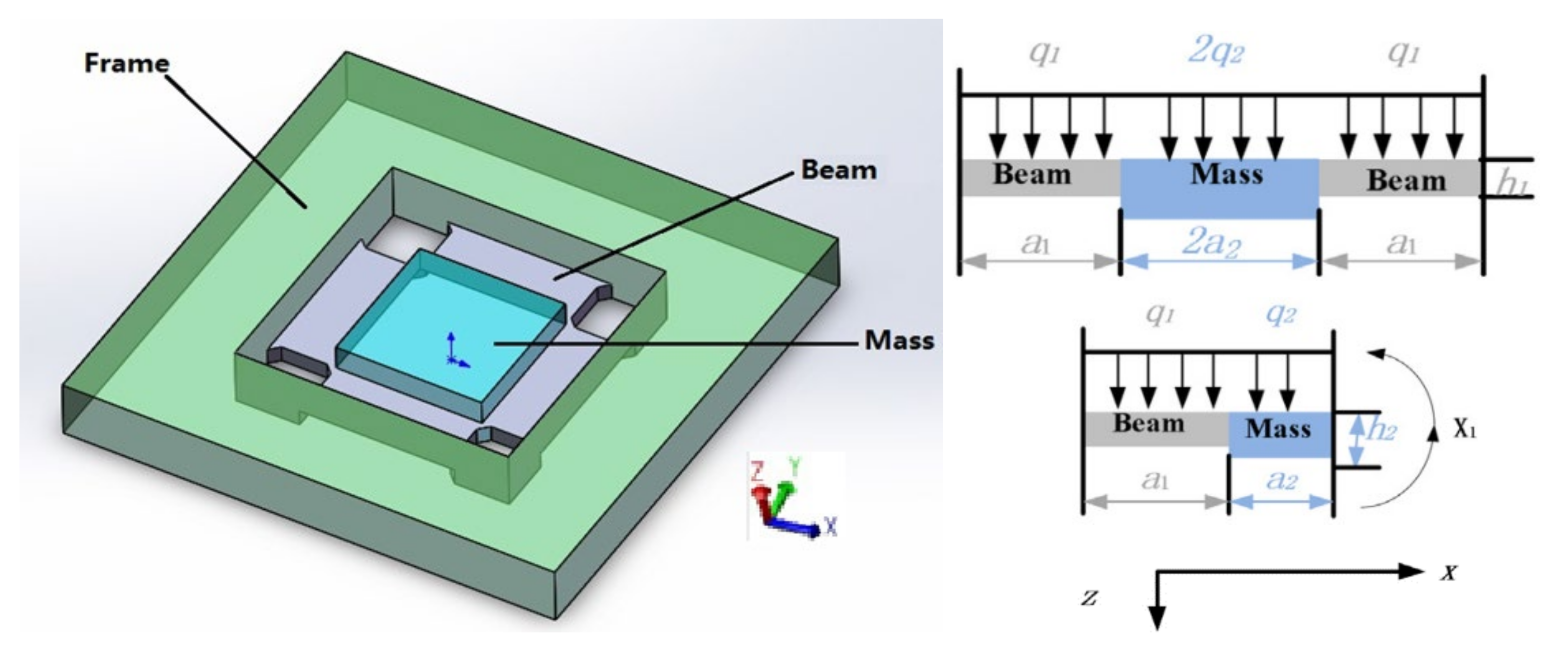 Sensors 21 01231 g005 Sensors 21 01231 g005
