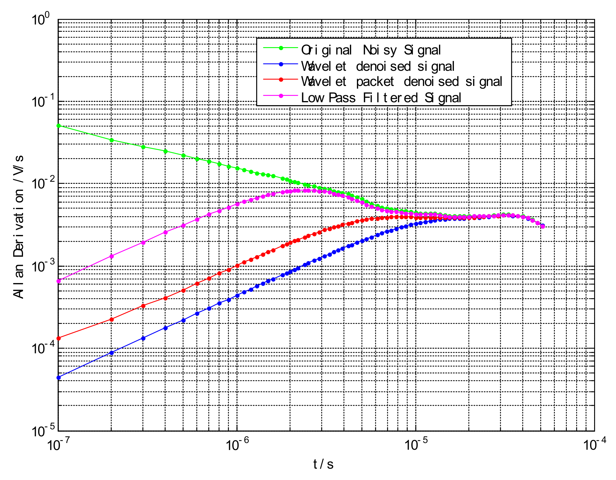Sensors 21 01231 g009 Sensors 21 01231 g009