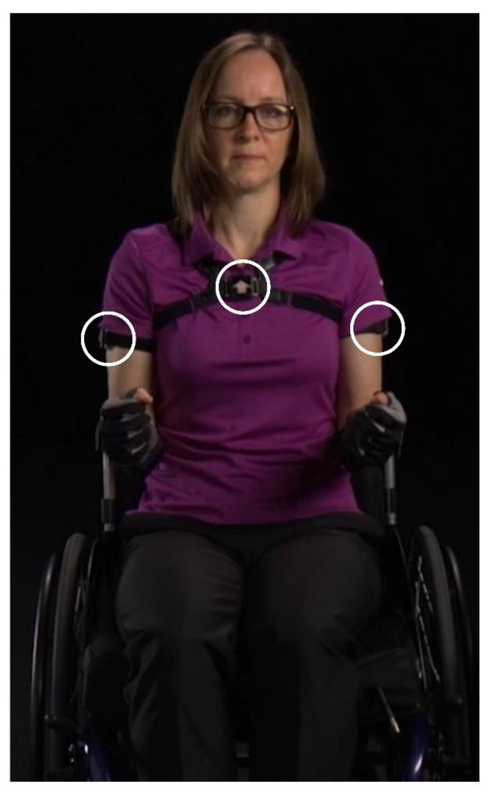 Sensors 21 01236 g002