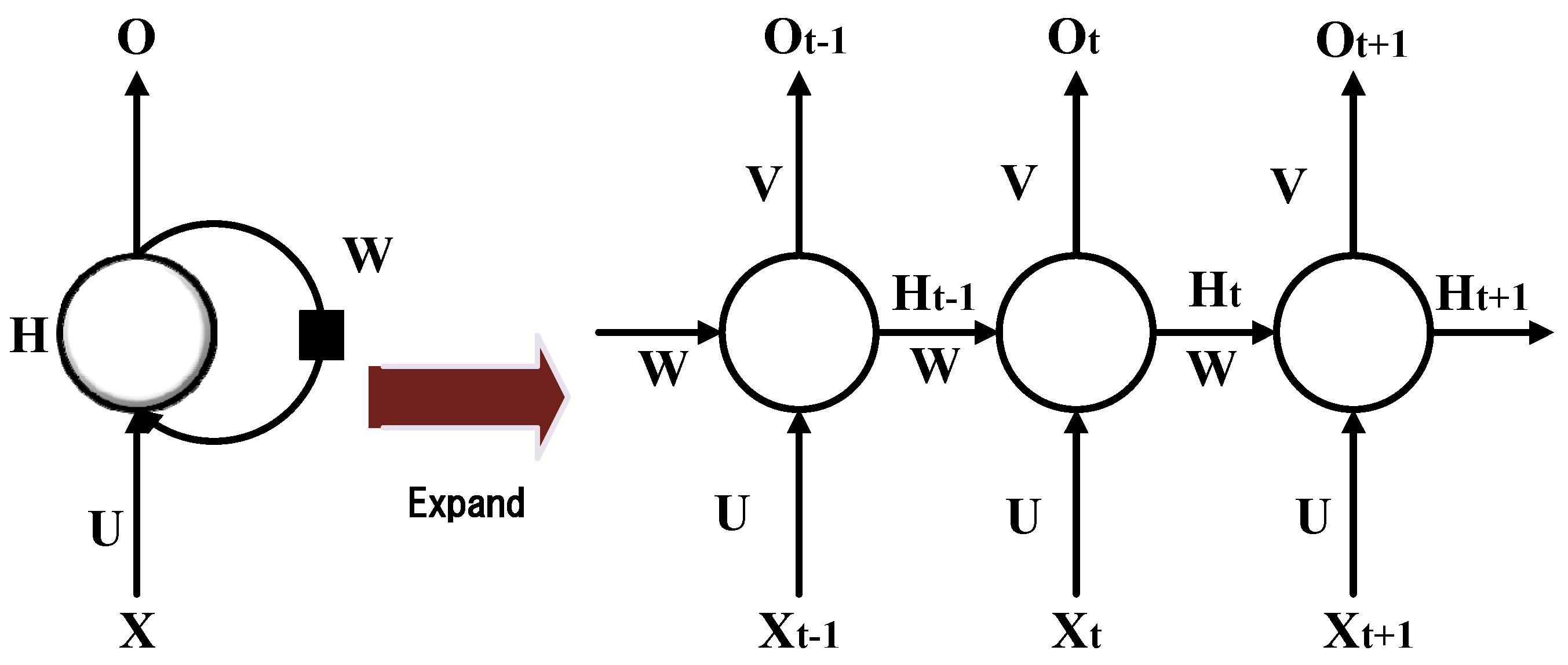 Sensors 21 01238 g004