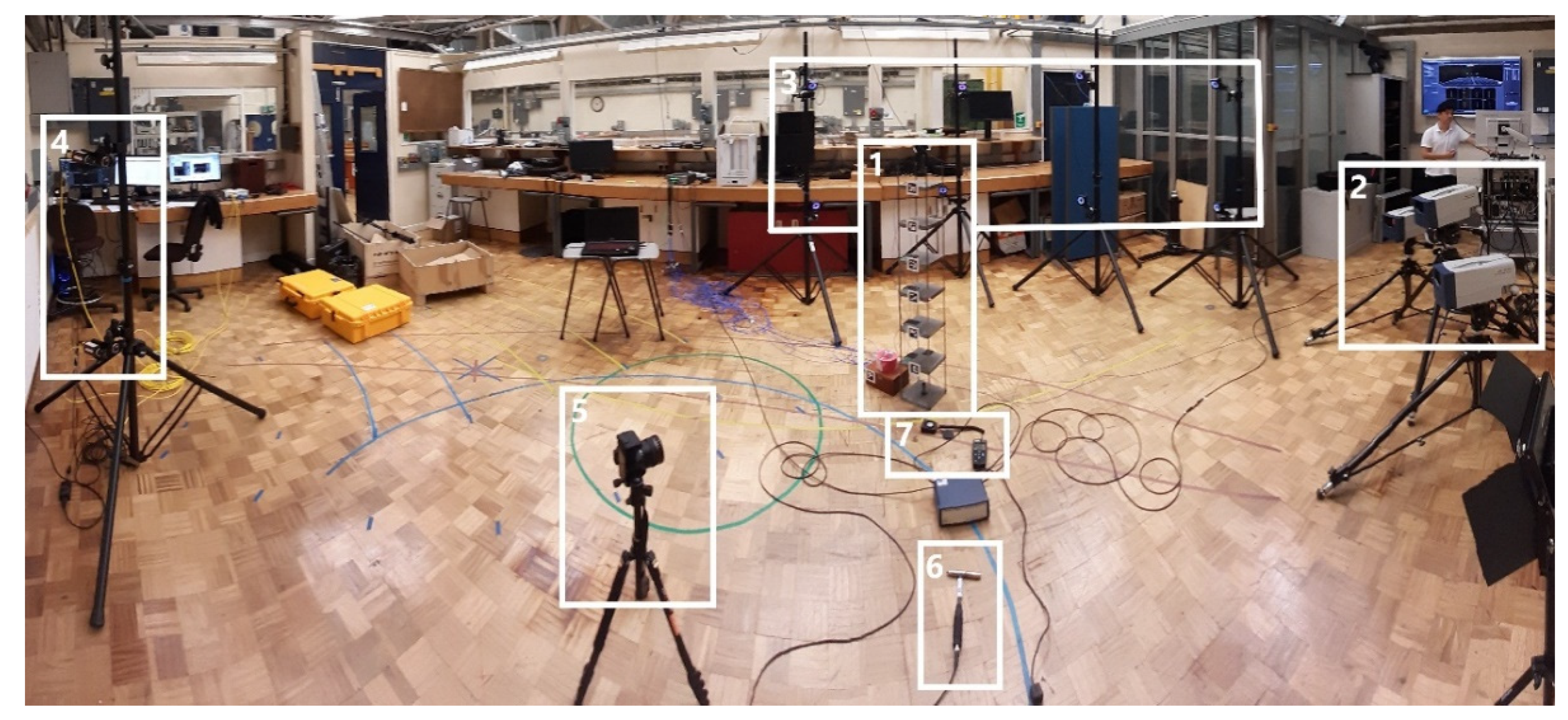 Sensors 21 01239 g001 Sensors 21 01239 g001