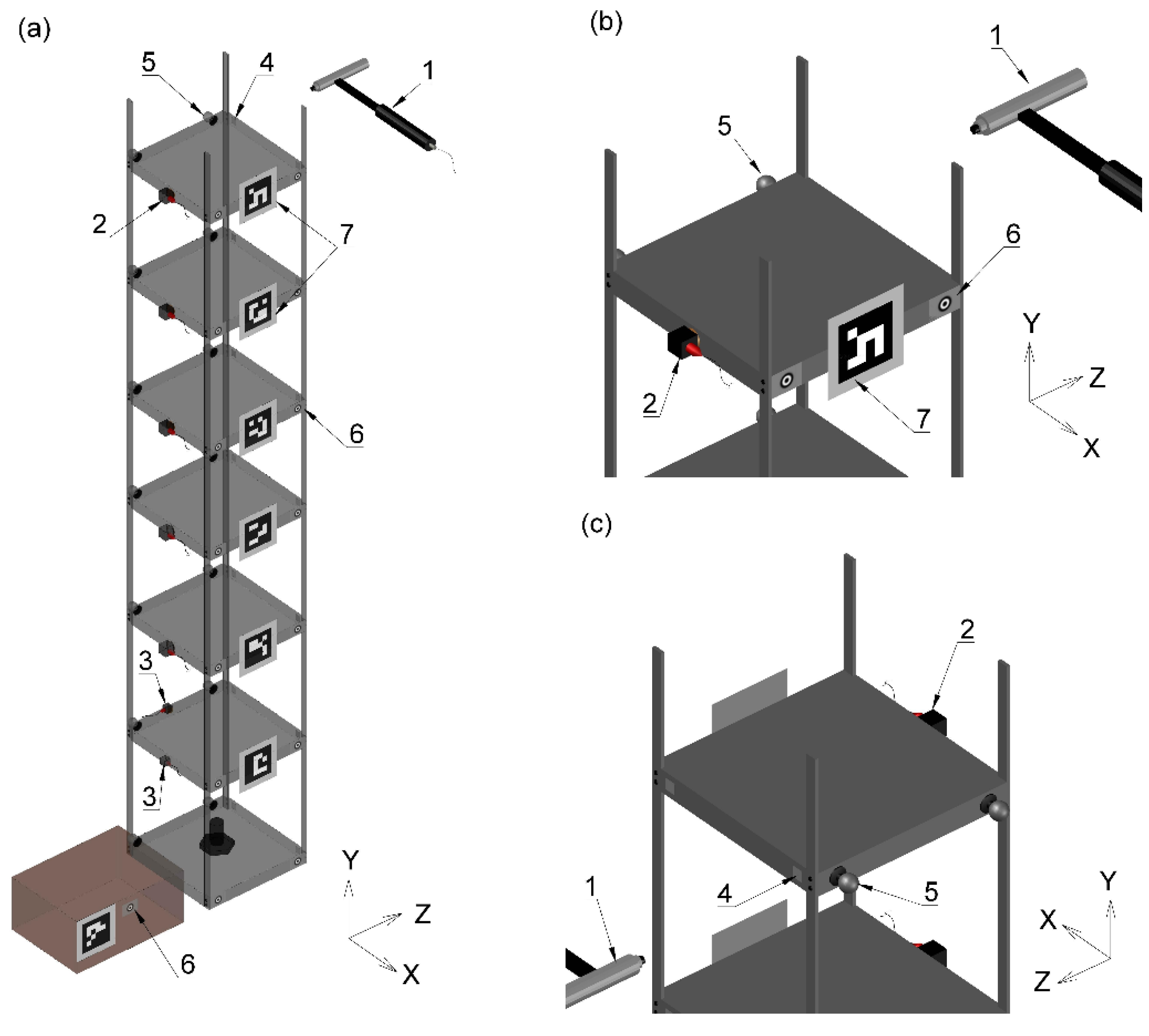 Sensors 21 01239 g002 Sensors 21 01239 g002