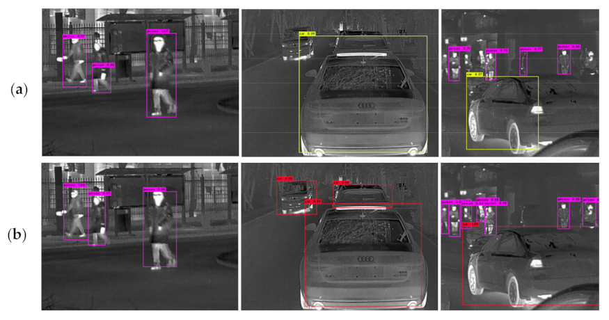 Sensors 21 01240 g005 Sensors 21 01240 g005