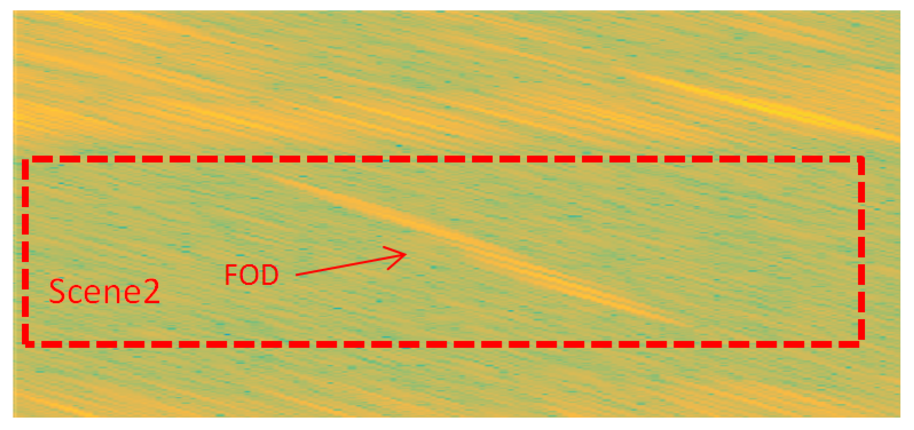 Sensors 21 01241 g013 Sensors 21 01241 g013