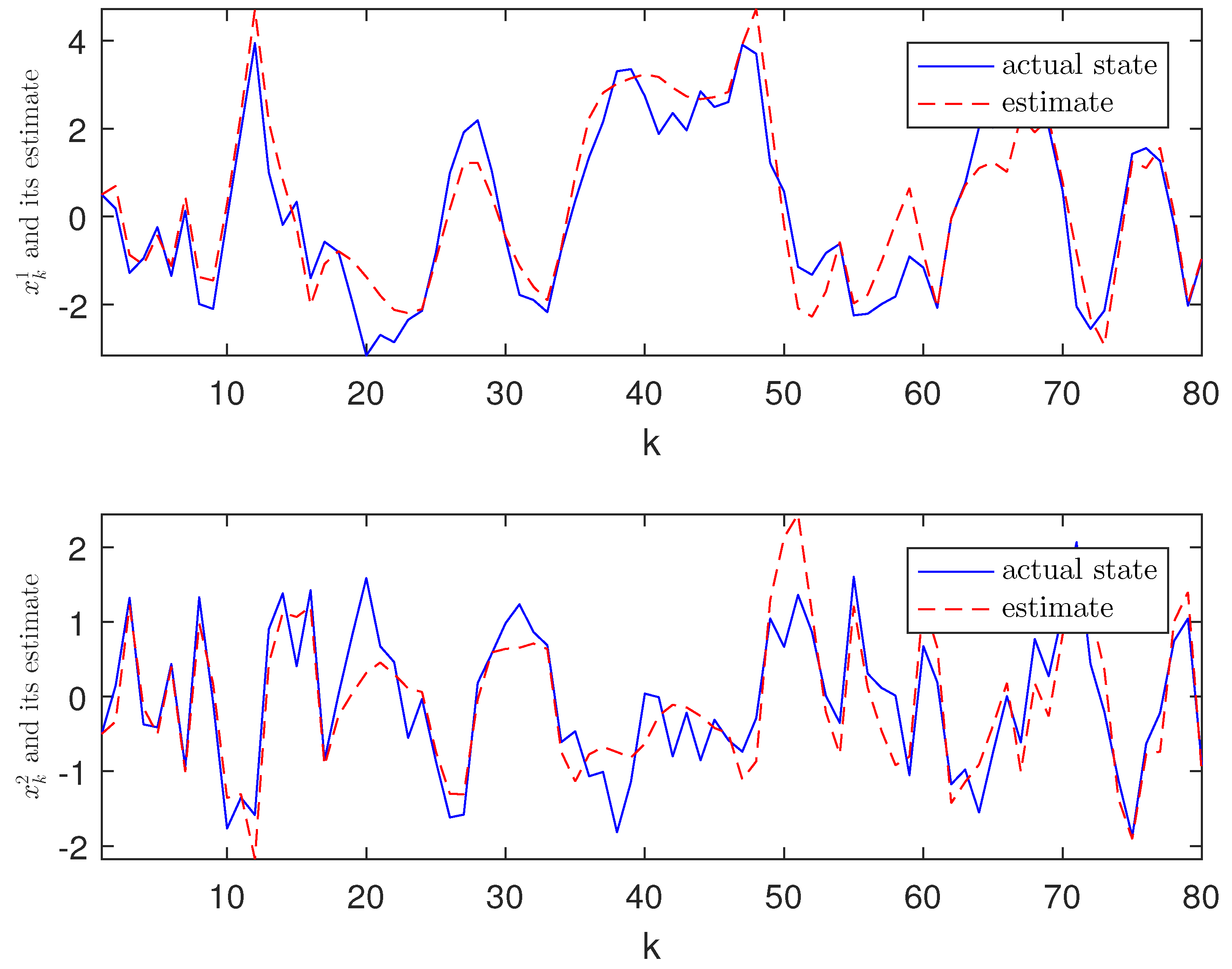 Sensors 21 01242 g002 Sensors 21 01242 g002
