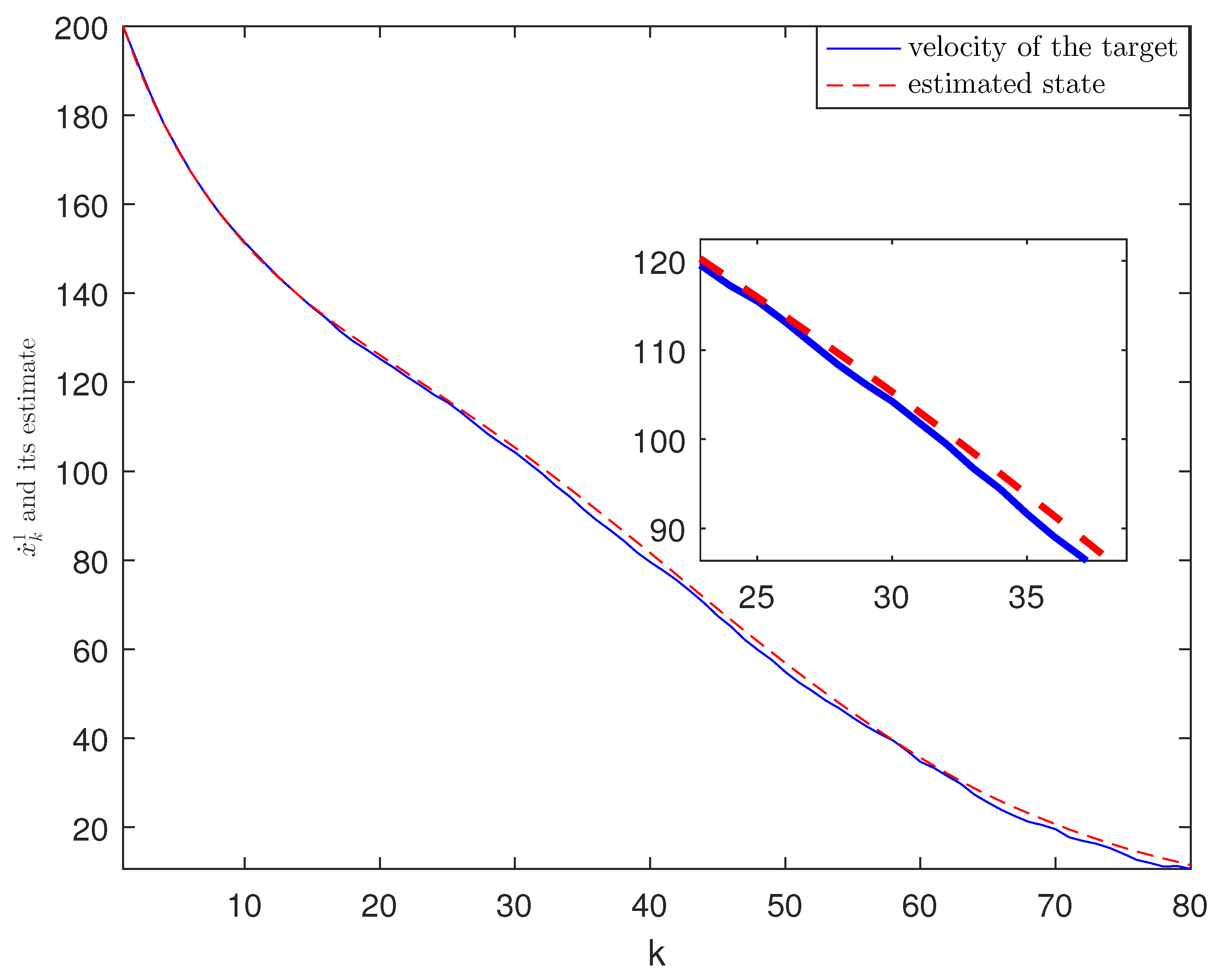 Sensors 21 01242 g007 Sensors 21 01242 g007
